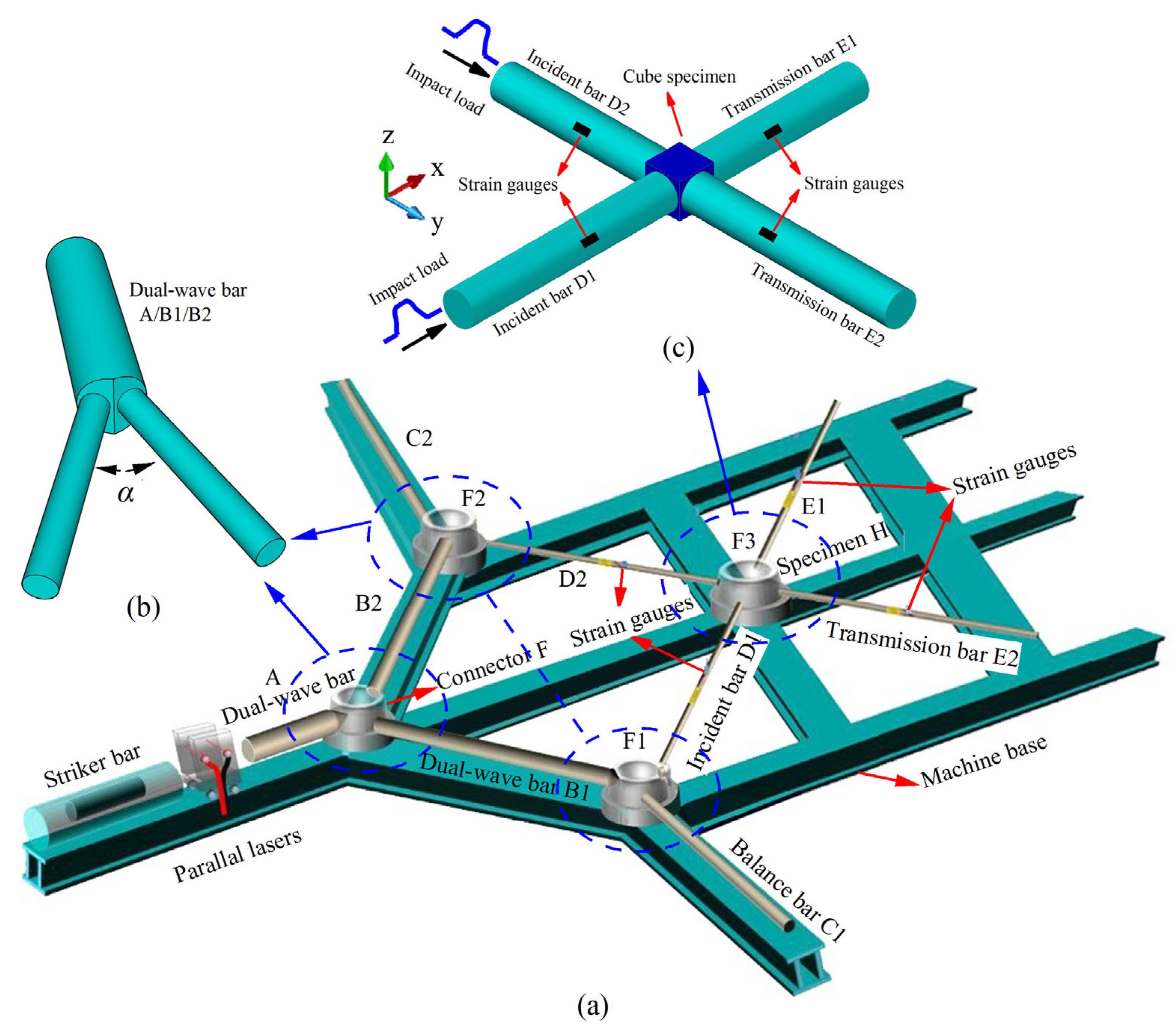 Materials 18 05634 g005 Materials 18 05634 g005