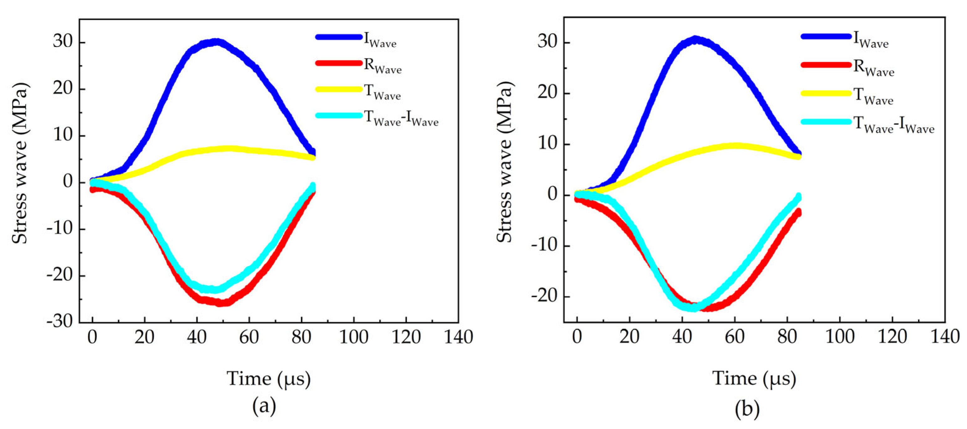 Materials 18 05634 g007 Materials 18 05634 g007