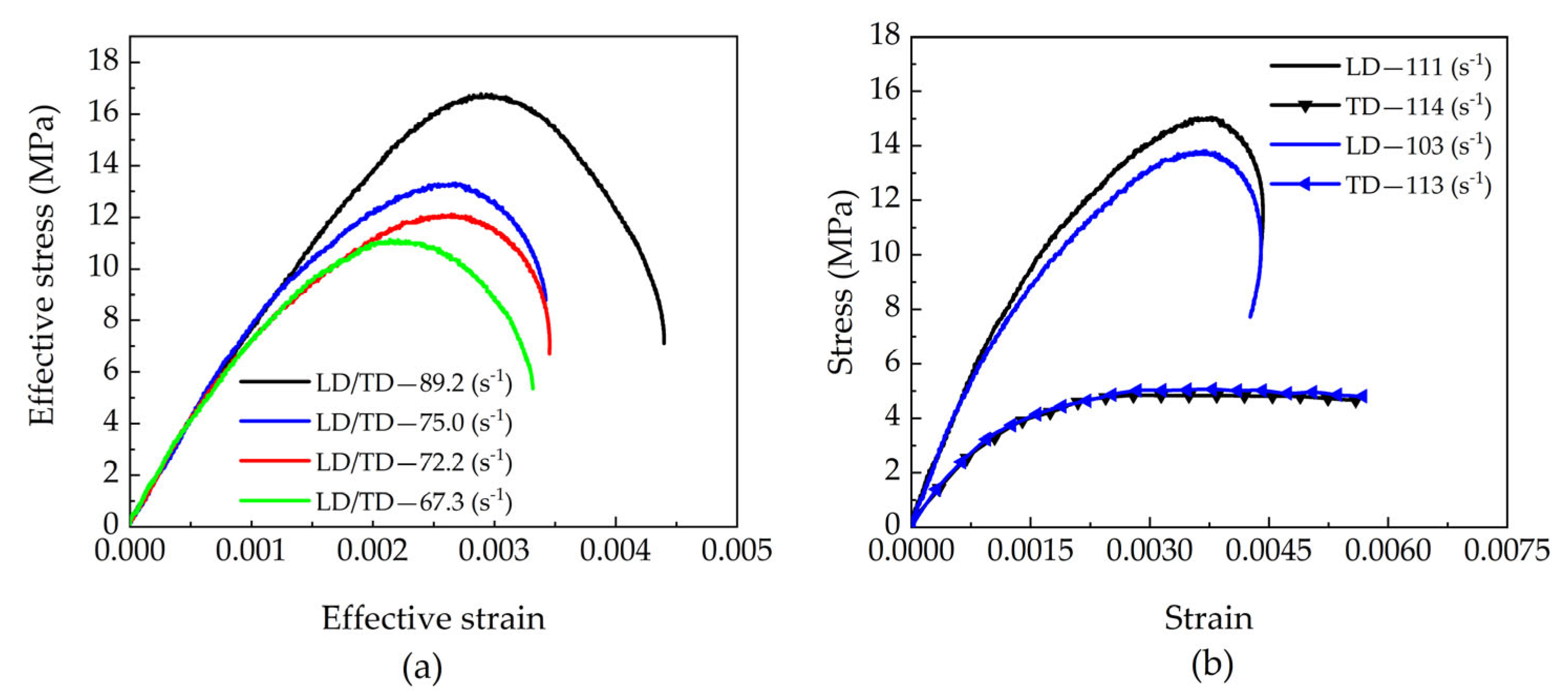 Materials 18 05634 g014 Materials 18 05634 g014