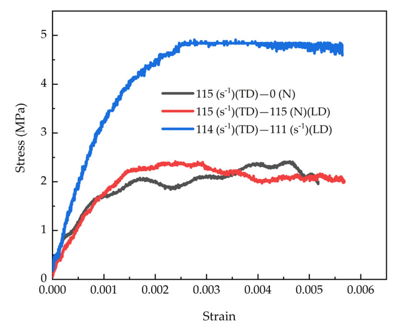 Materials 18 05634 g015 Materials 18 05634 g015