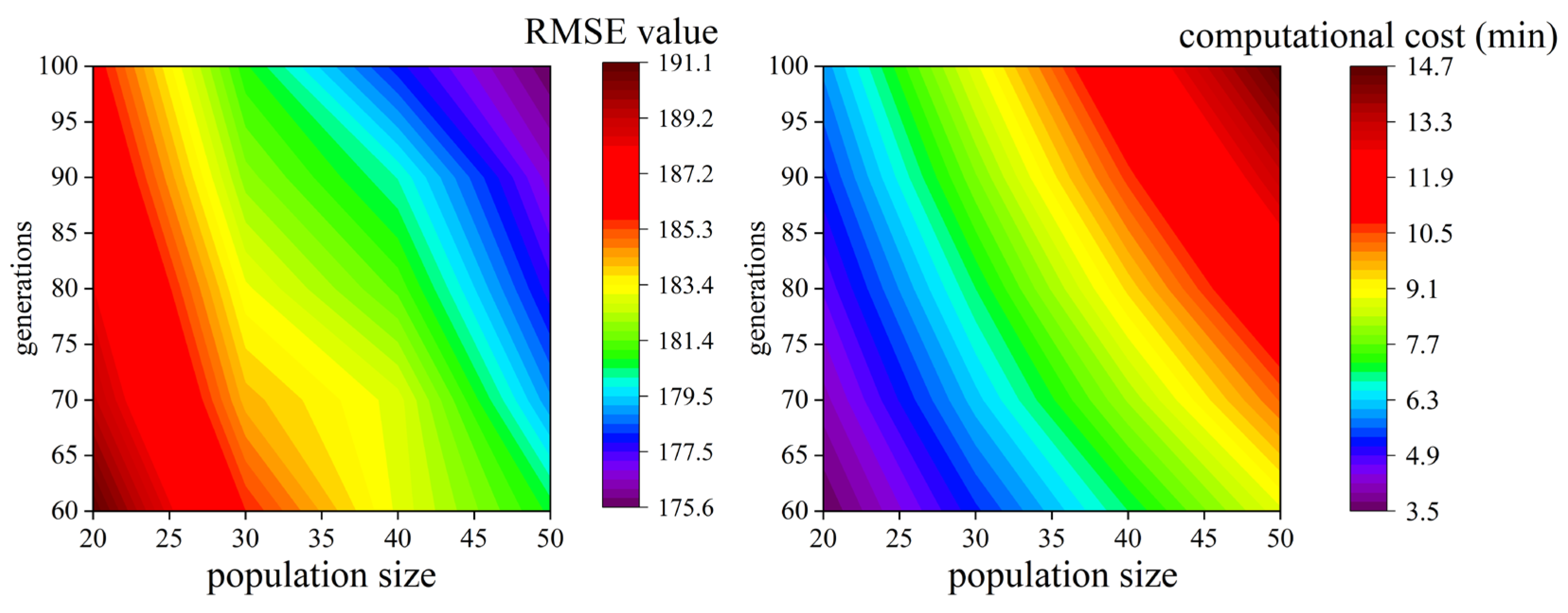 Materials 18 05635 g004