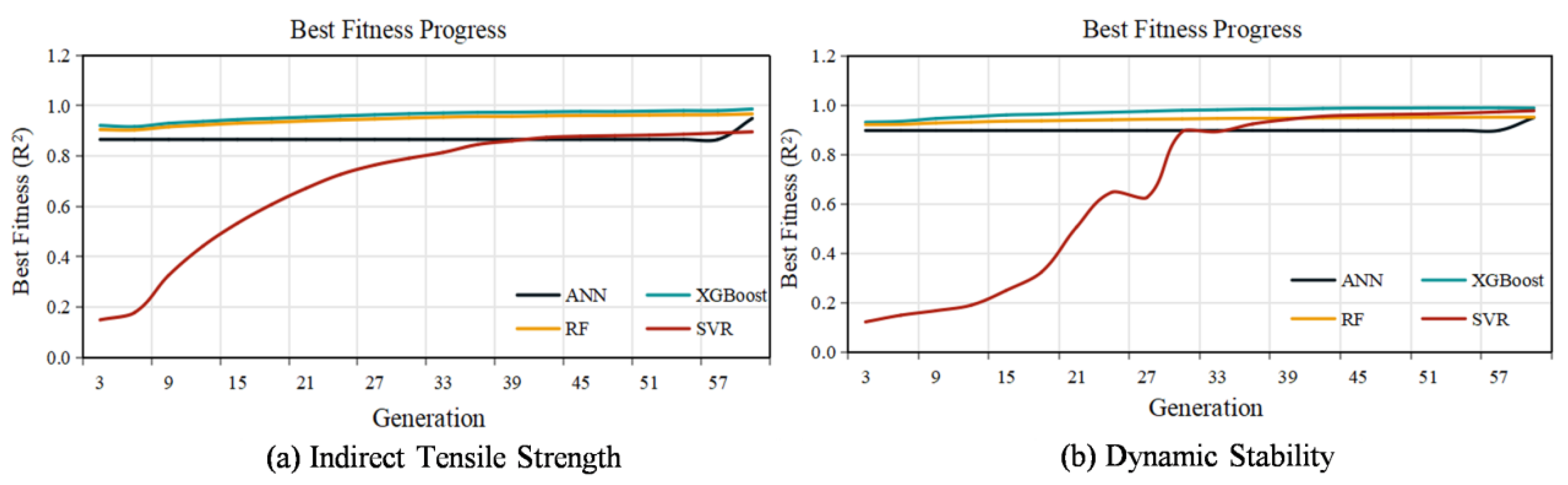 Materials 18 05635 g005