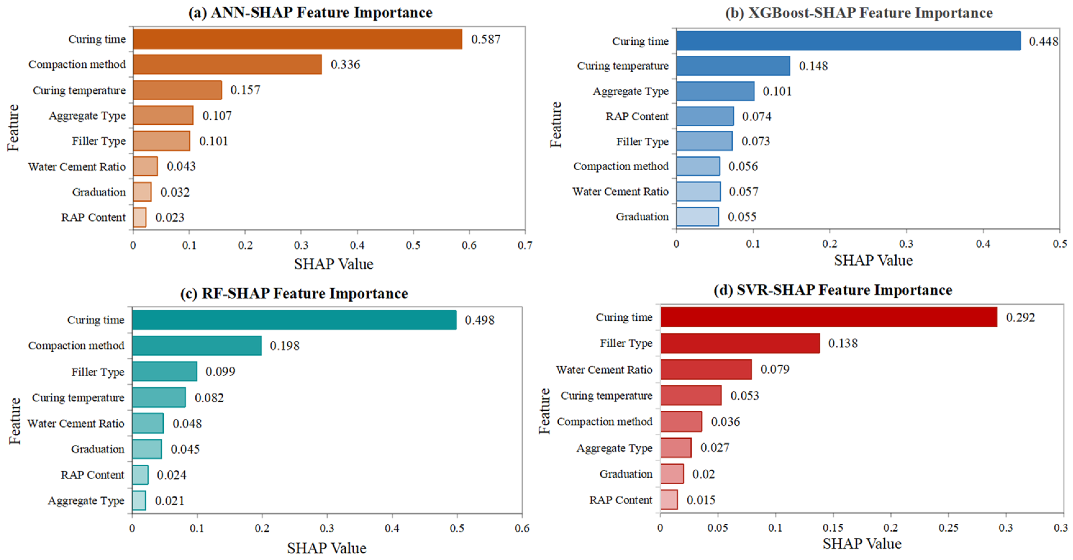 Materials 18 05635 g010
