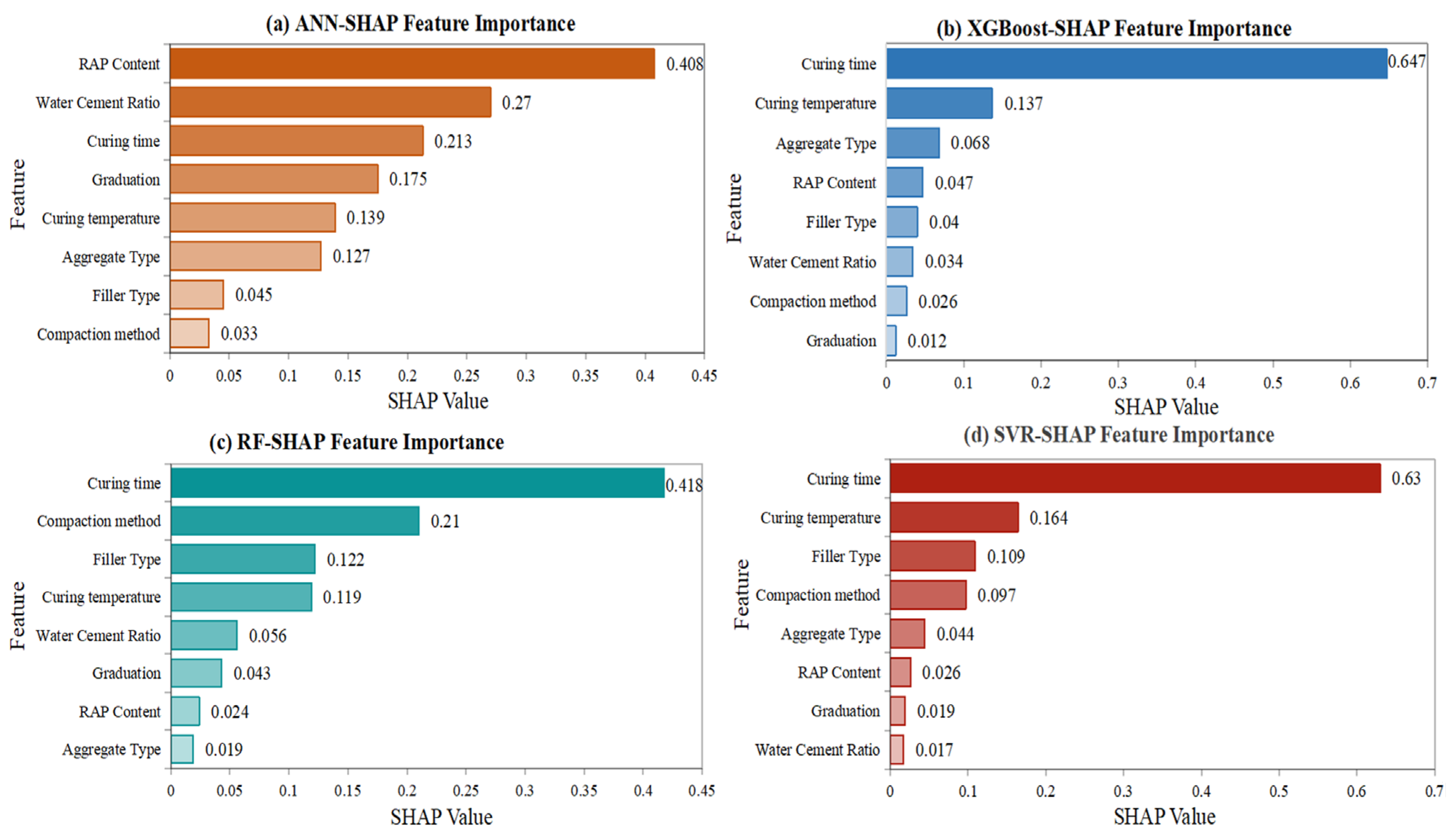 Materials 18 05635 g011