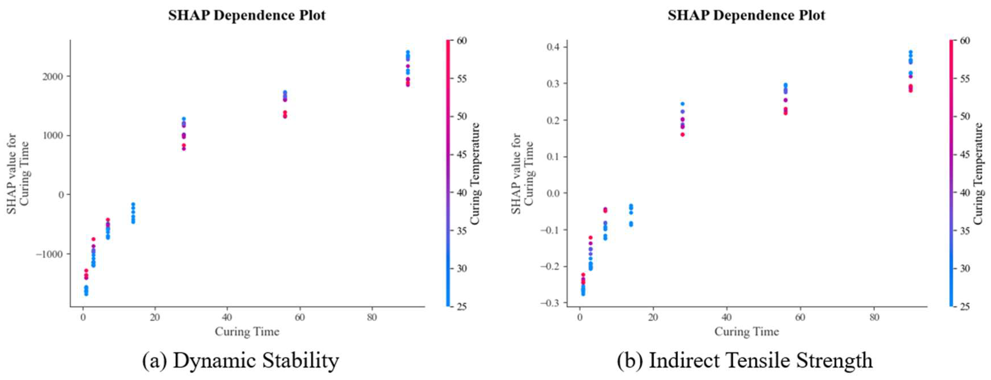 Materials 18 05635 g014