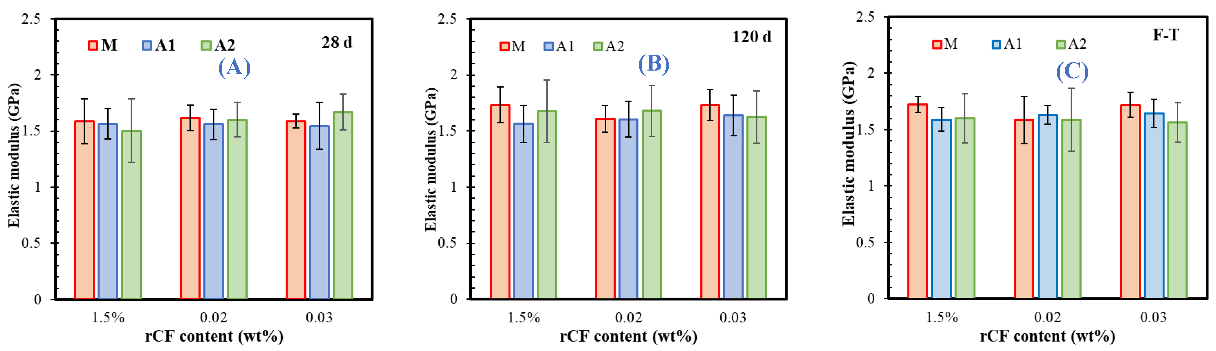 Materials 18 05636 g009