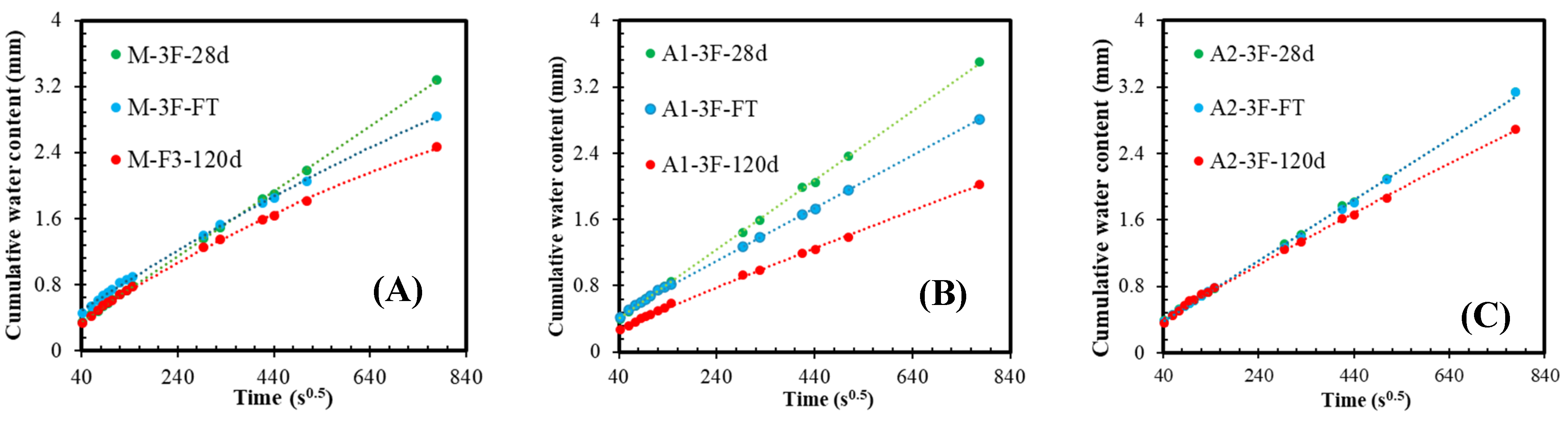 Materials 18 05636 g013