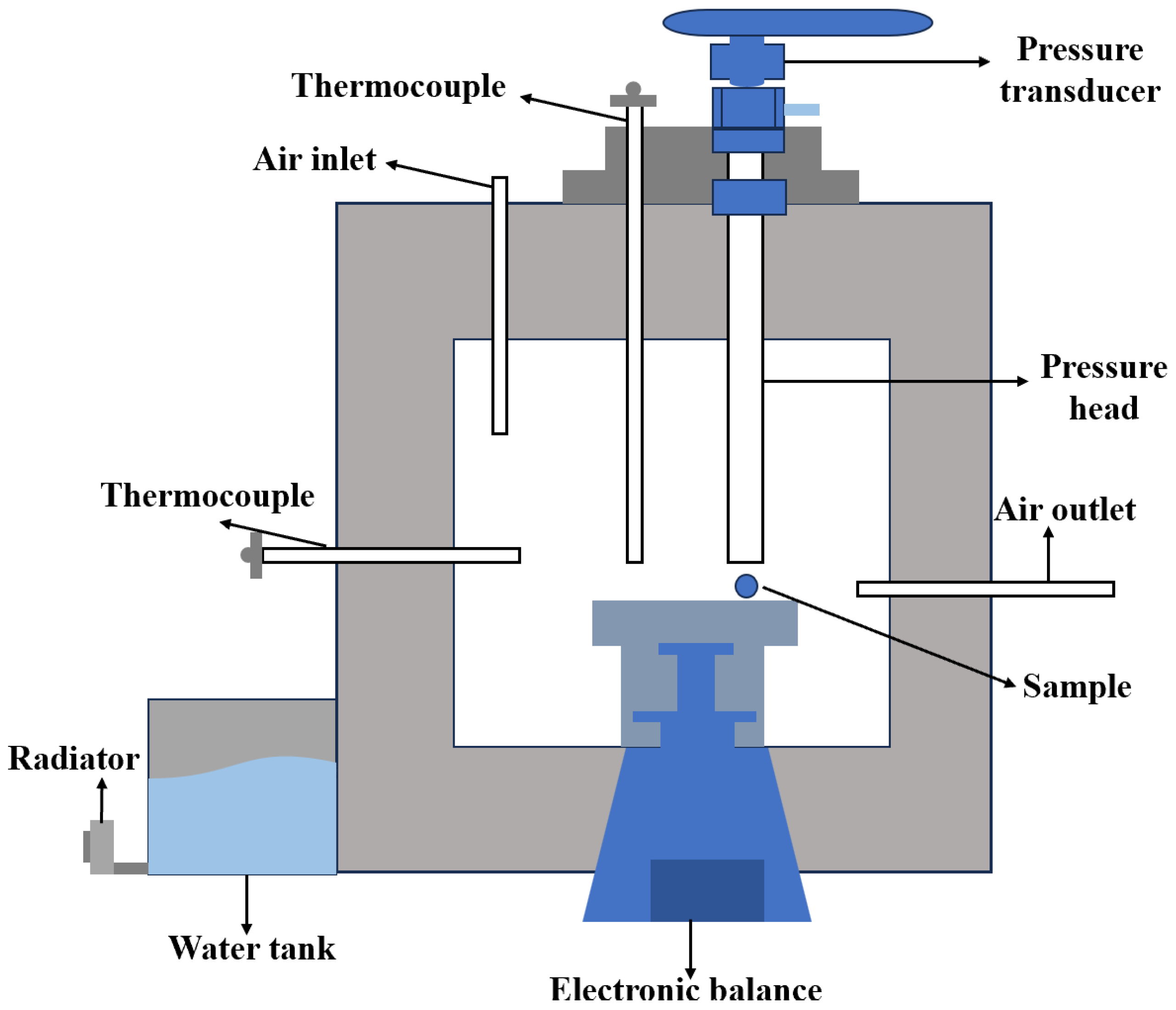 Materials 18 05637 g003