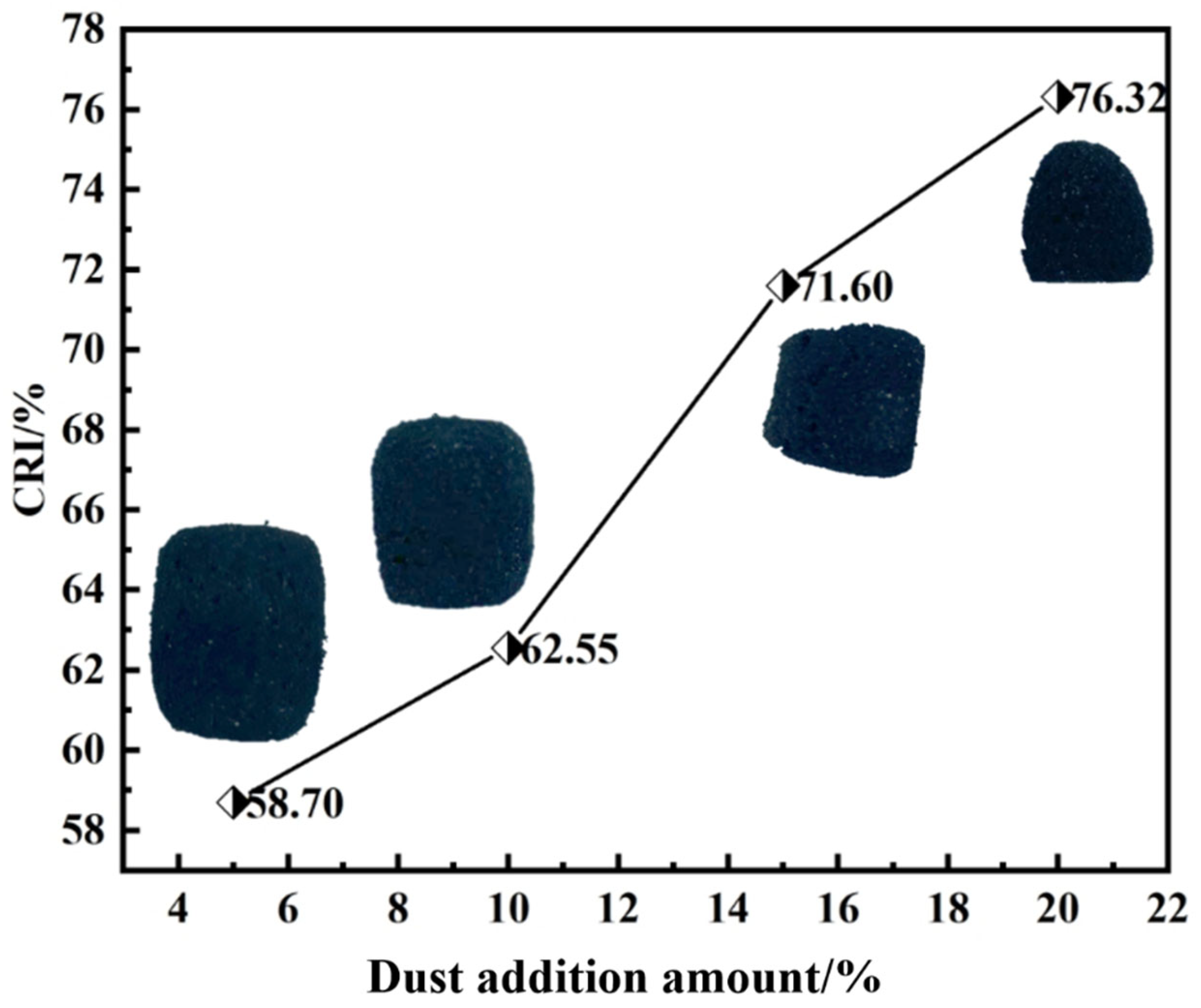 Materials 18 05637 g006