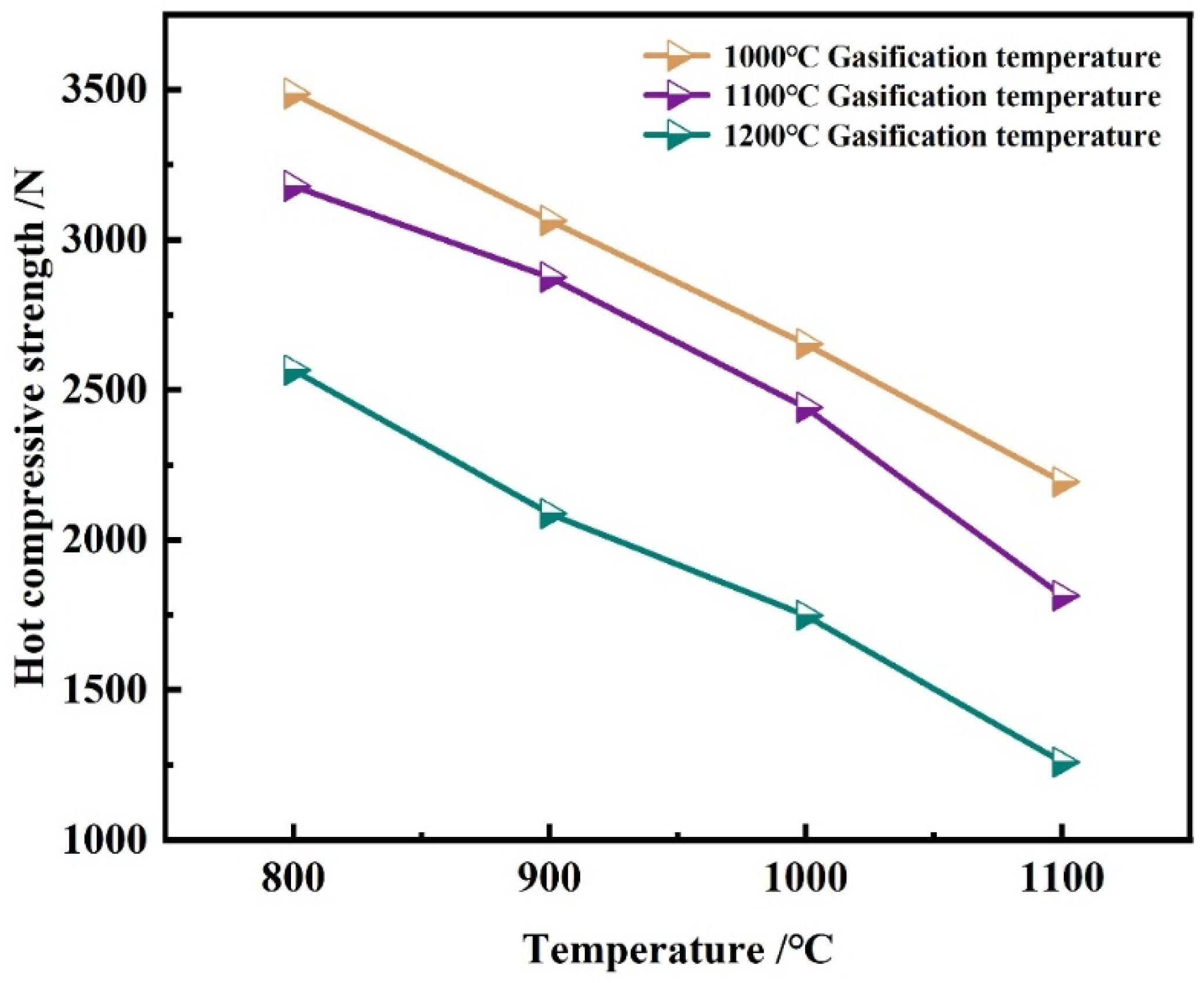 Materials 18 05637 g010