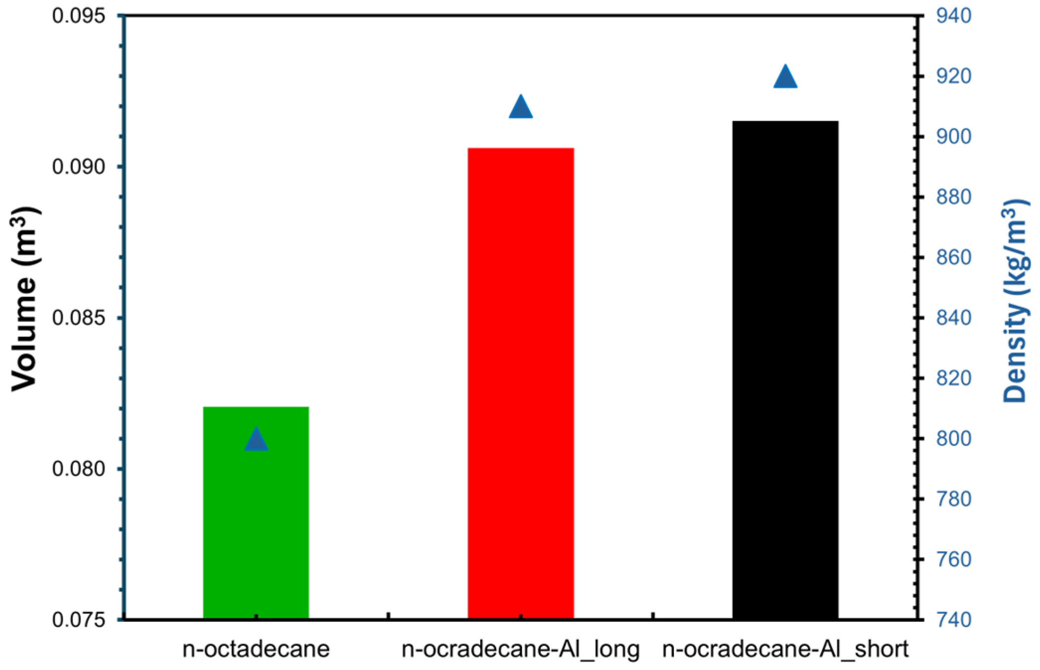 Materials 18 05638 g006