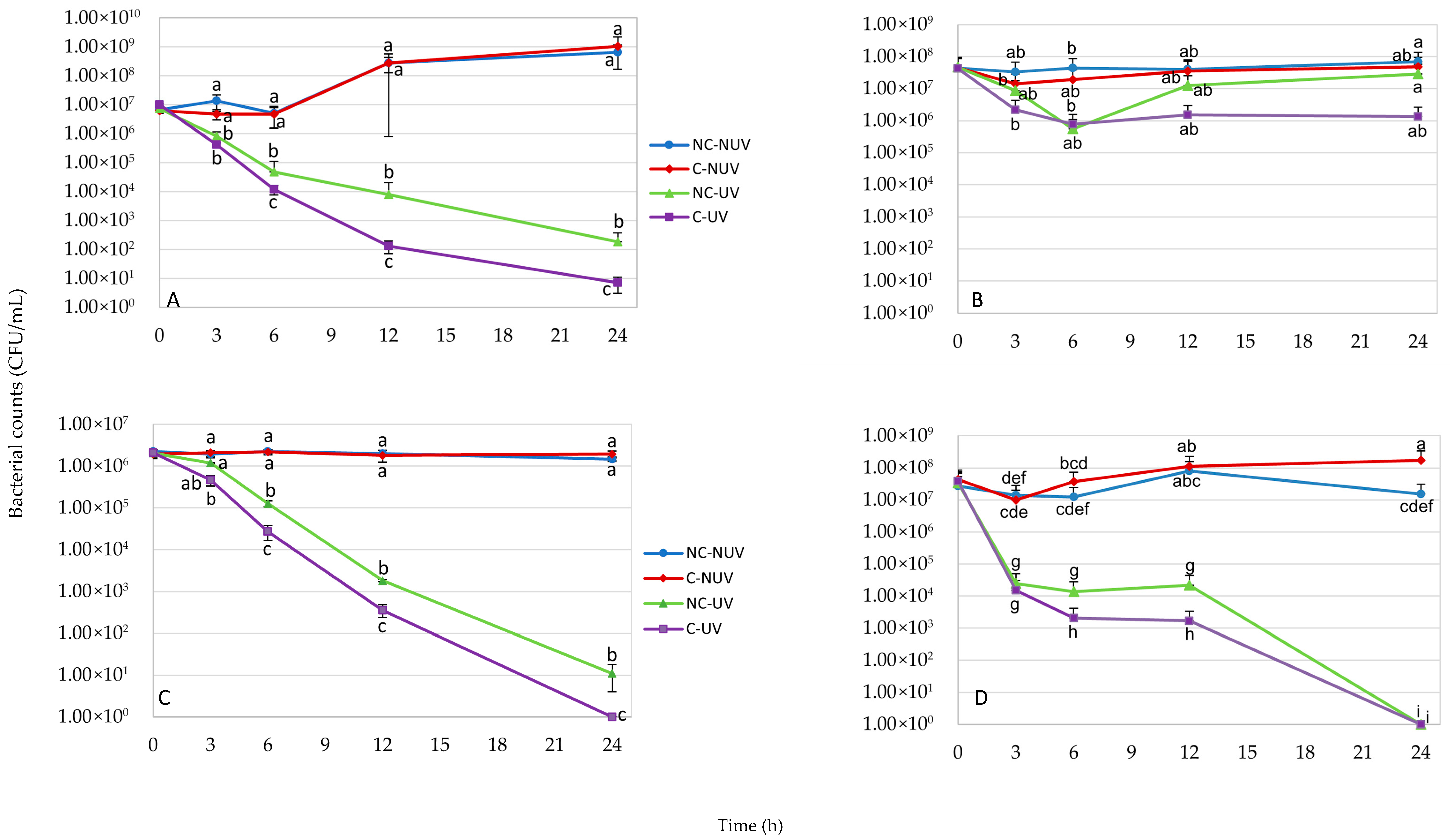 Materials 18 05640 g010