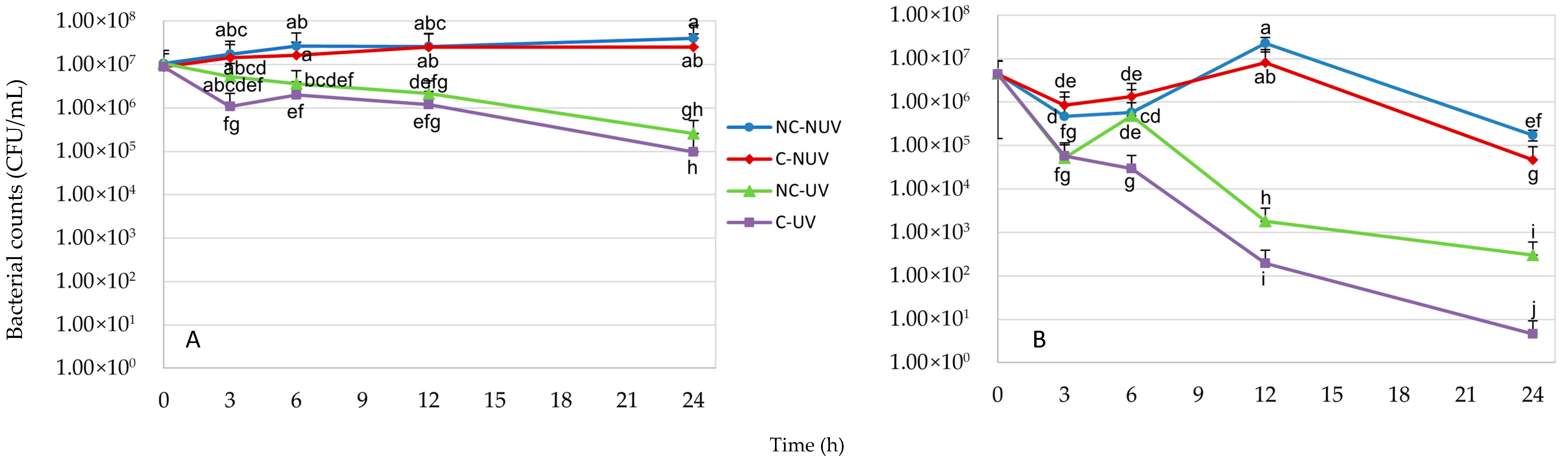 Materials 18 05640 g011