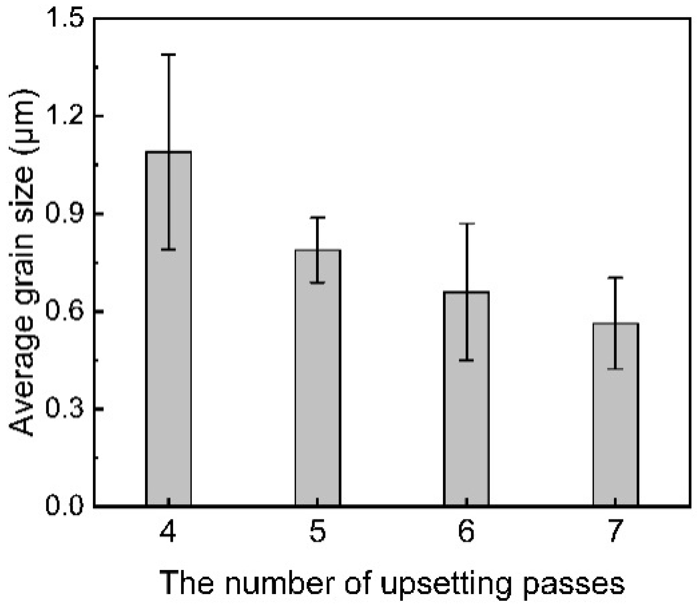Materials 18 05641 g010 Materials 18 05641 g010