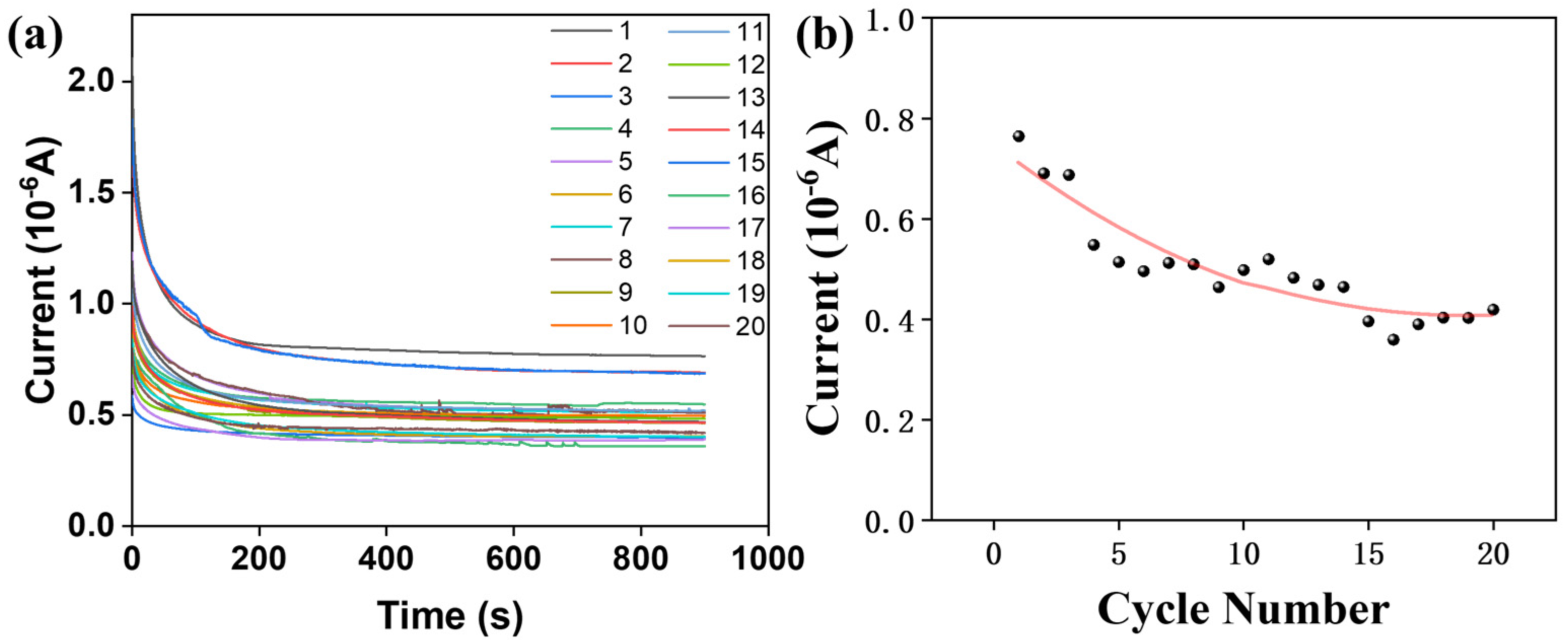 Materials 18 05644 g011