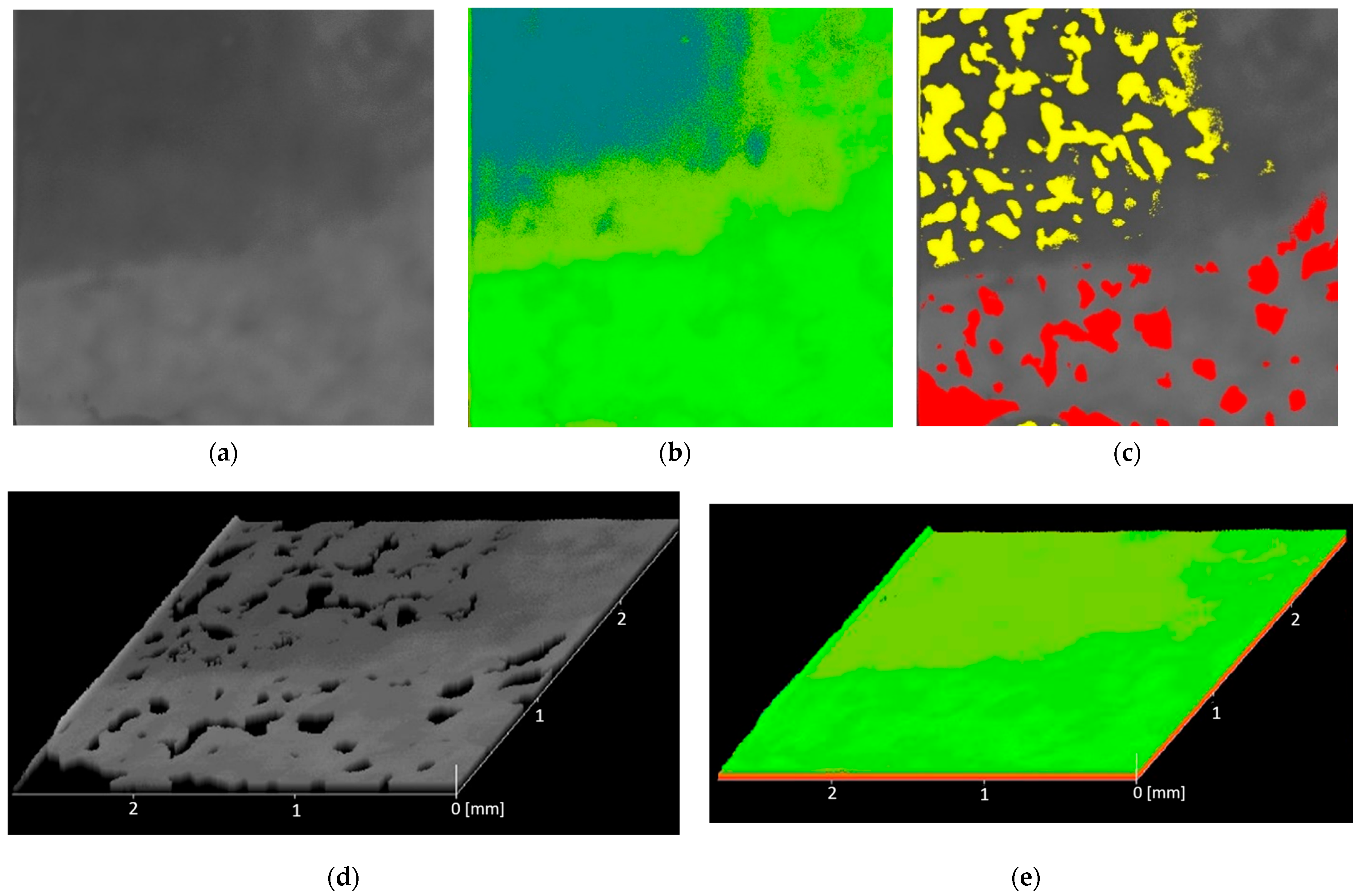 Materials 18 05645 g006