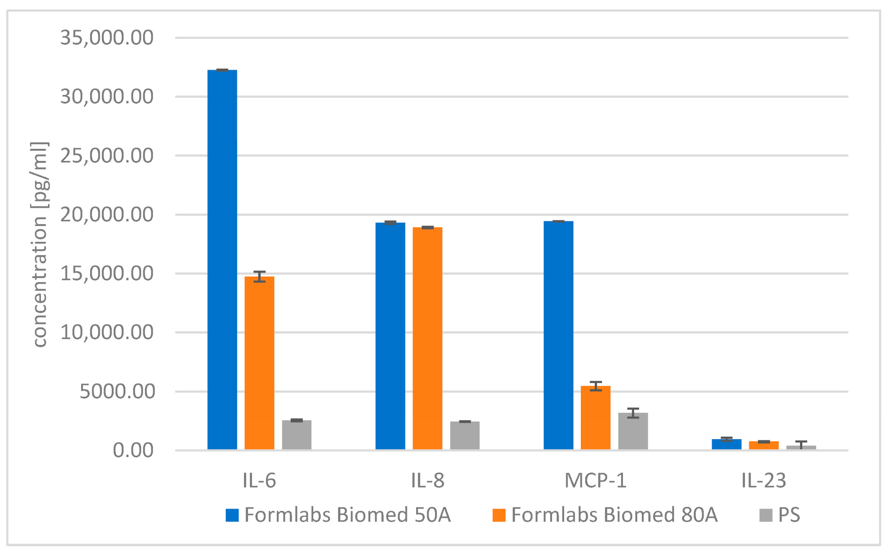 Materials 18 05645 g009