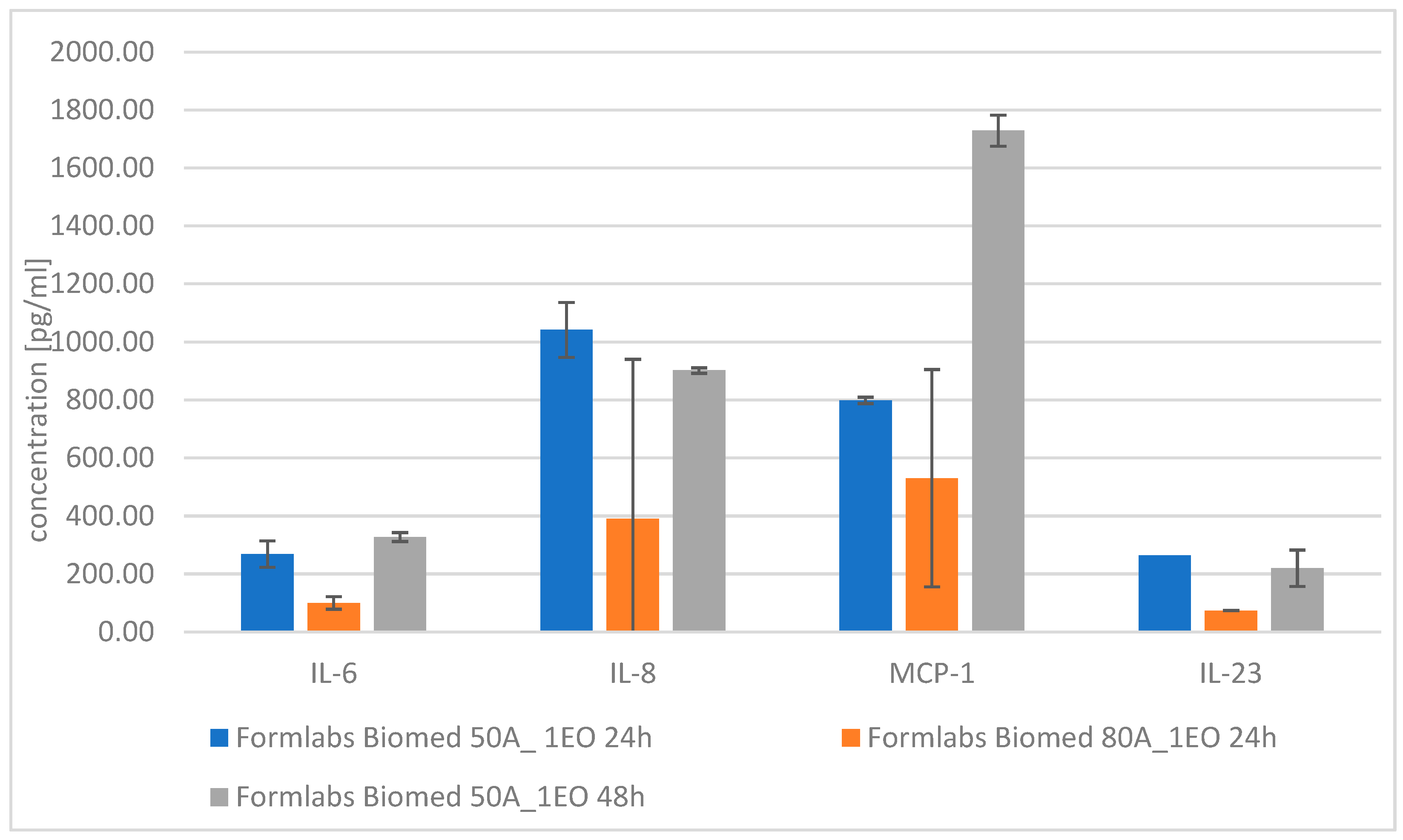 Materials 18 05645 g010