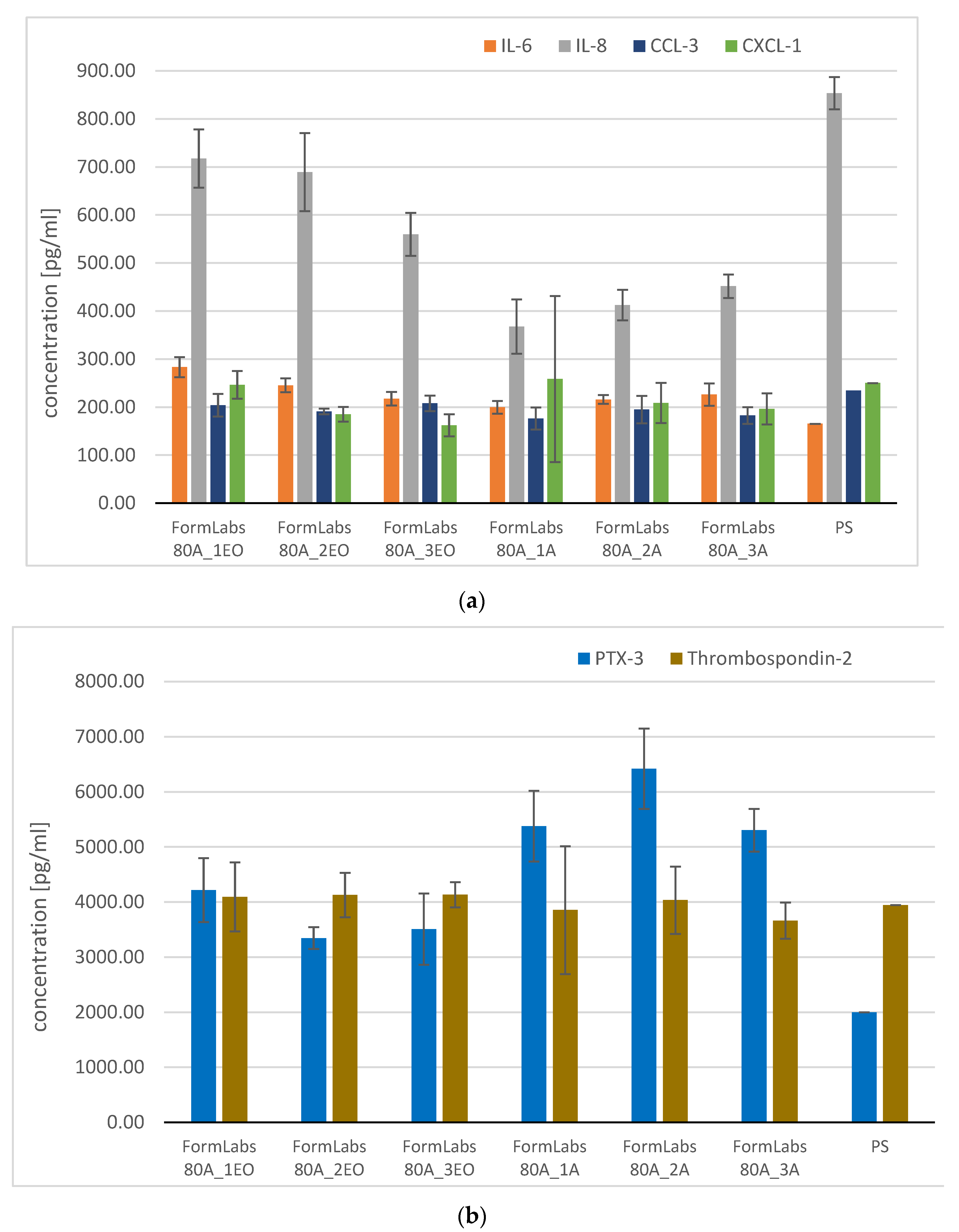 Materials 18 05645 g011a
