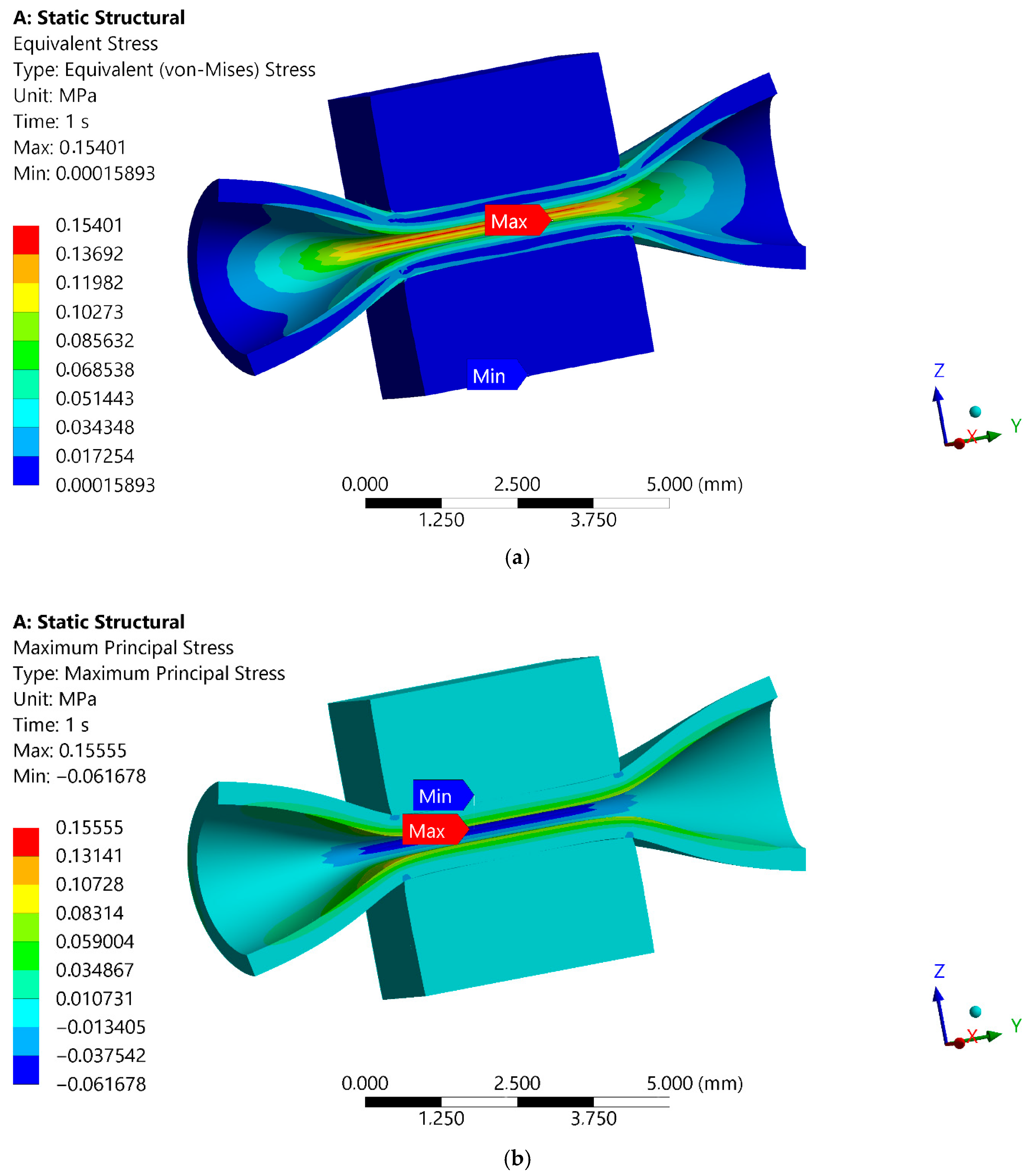 Materials 18 05645 g015