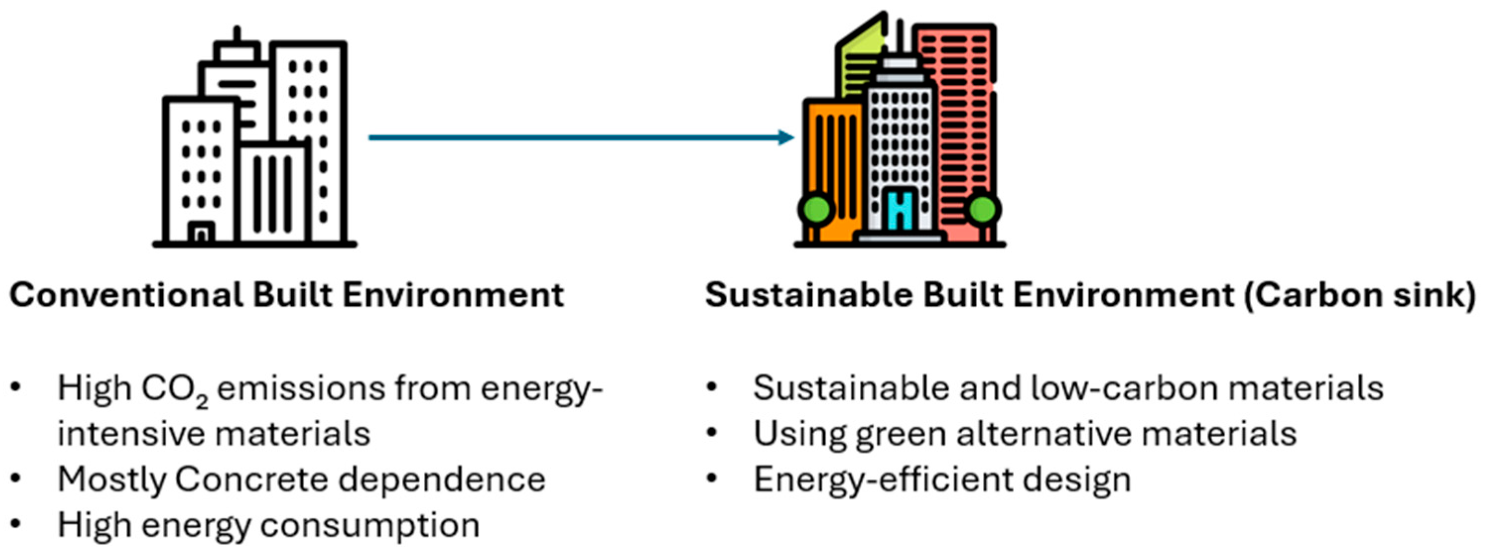 Materials 18 05646 g001