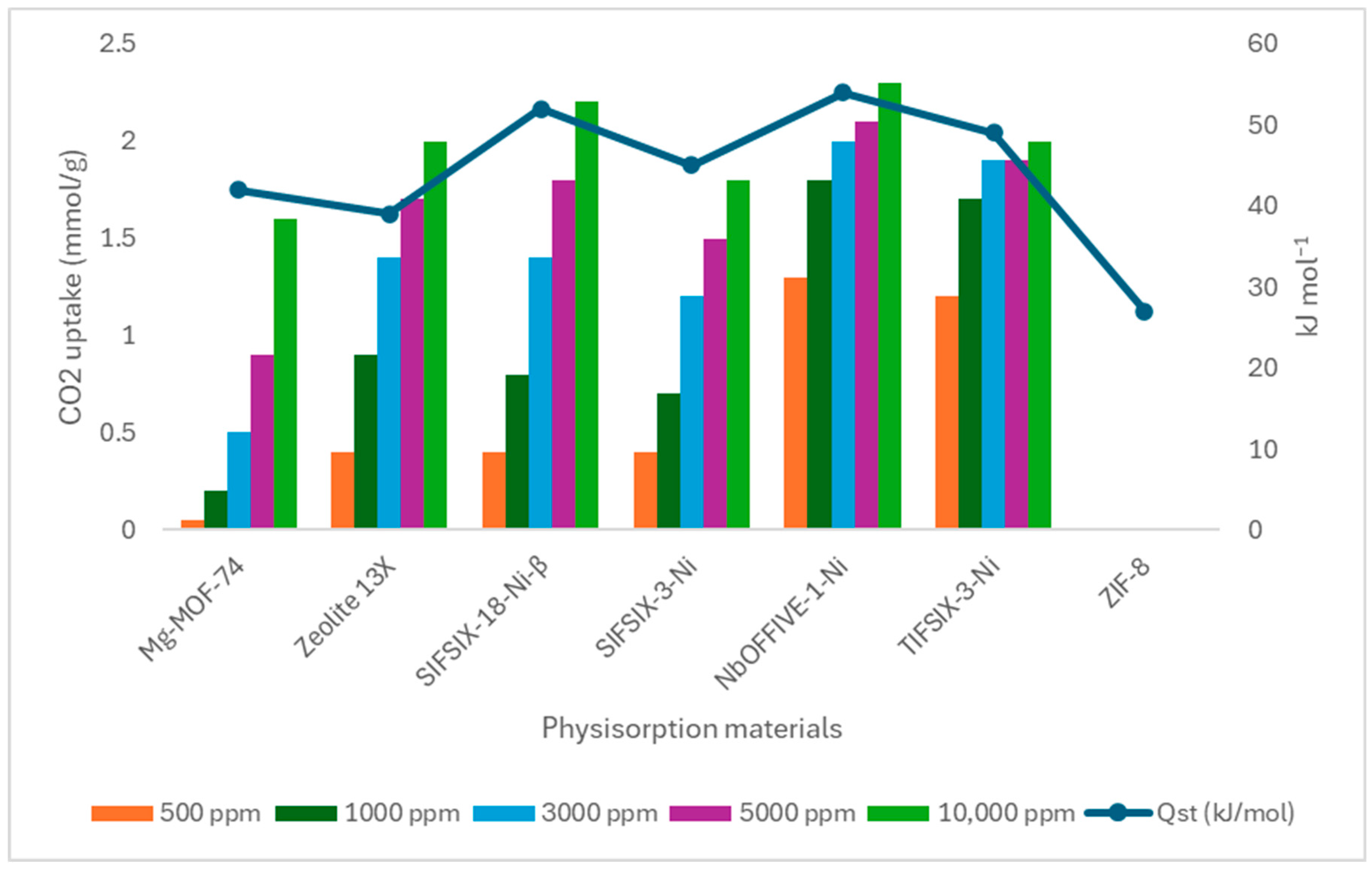 Materials 18 05646 g010