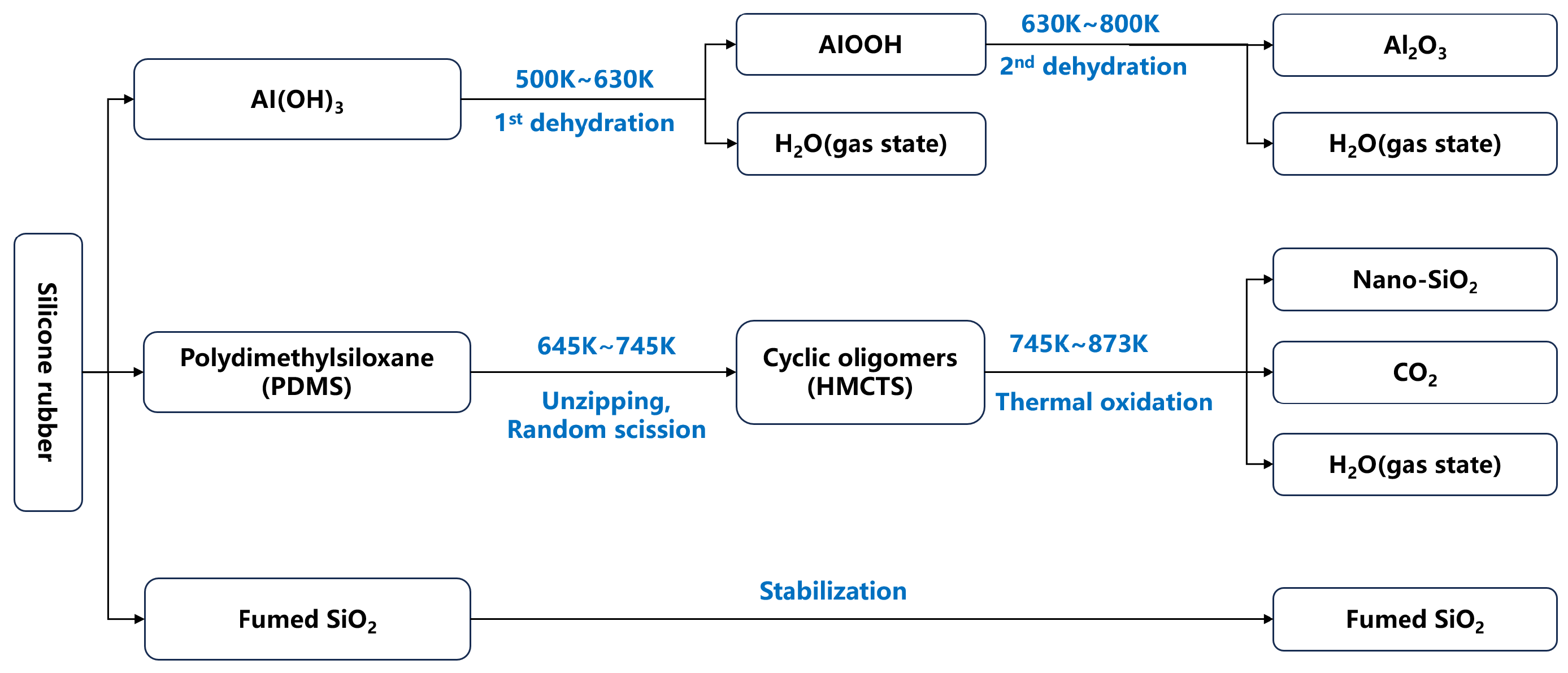 Materials 18 05647 g001 Materials 18 05647 g001