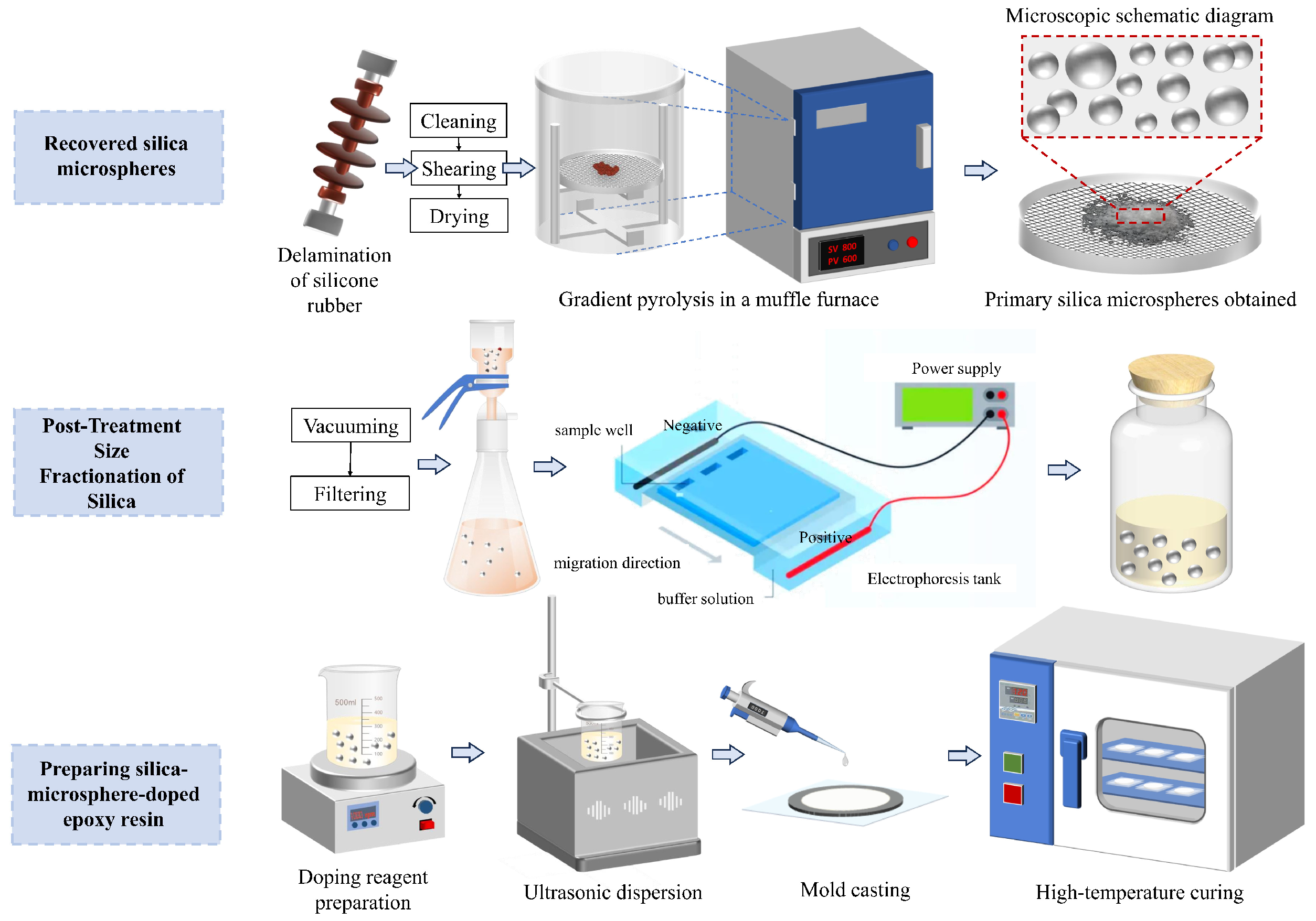Materials 18 05647 g002 Materials 18 05647 g002