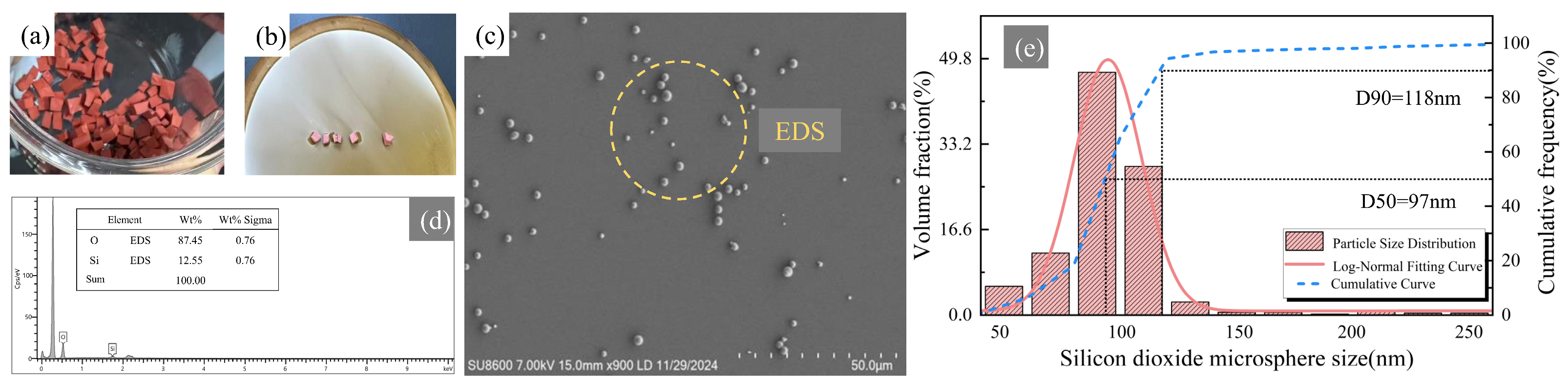 Materials 18 05647 g003 Materials 18 05647 g003
