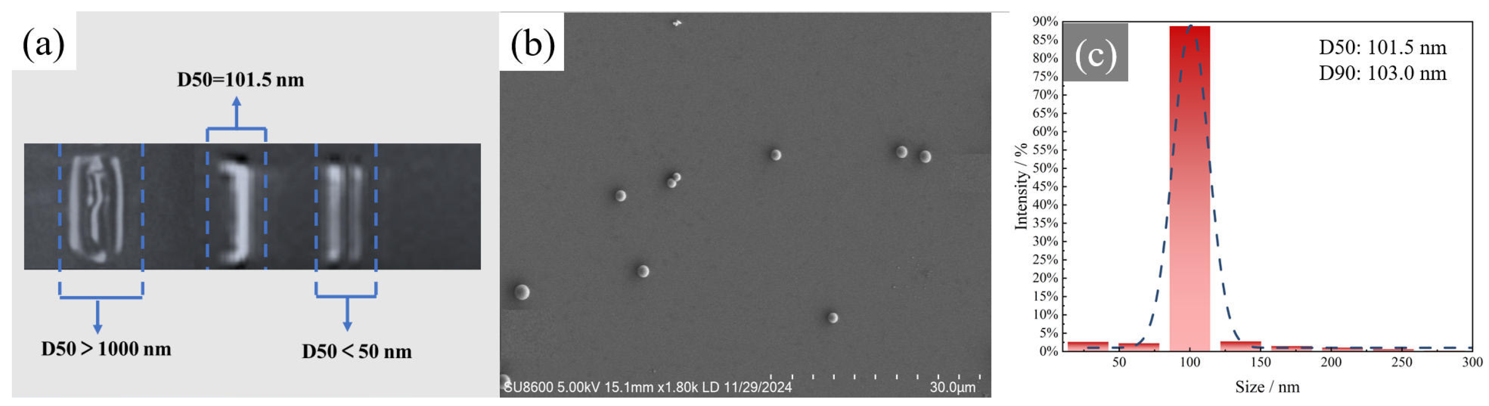 Materials 18 05647 g004 Materials 18 05647 g004