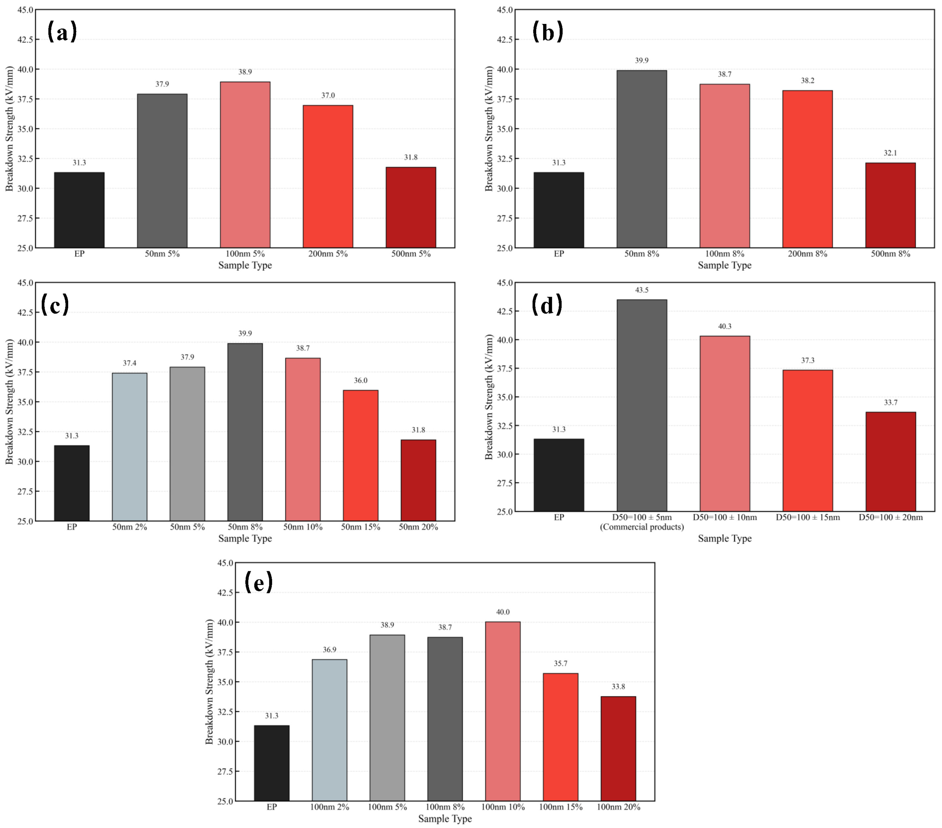 Materials 18 05647 g006 Materials 18 05647 g006