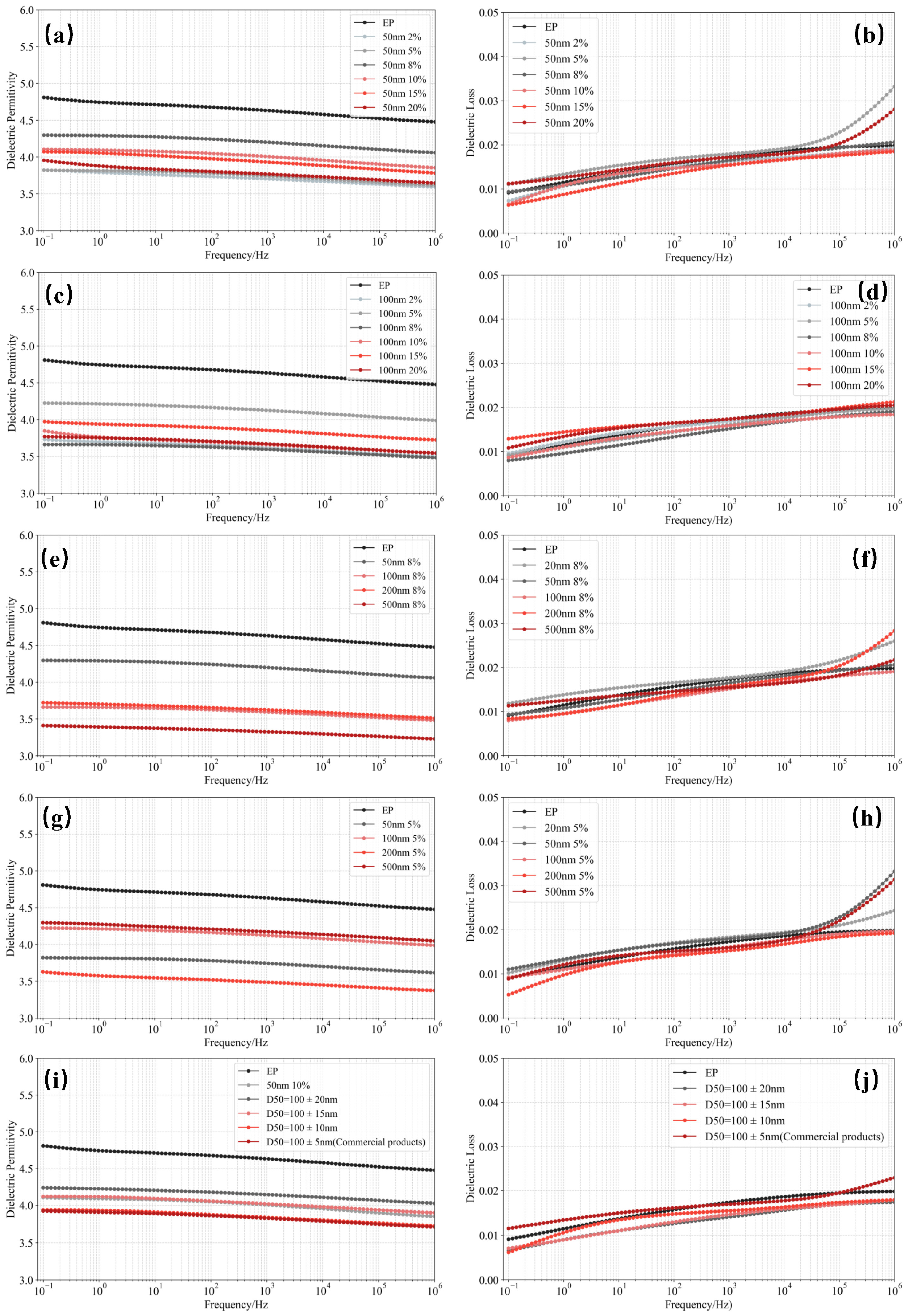 Materials 18 05647 g007 Materials 18 05647 g007
