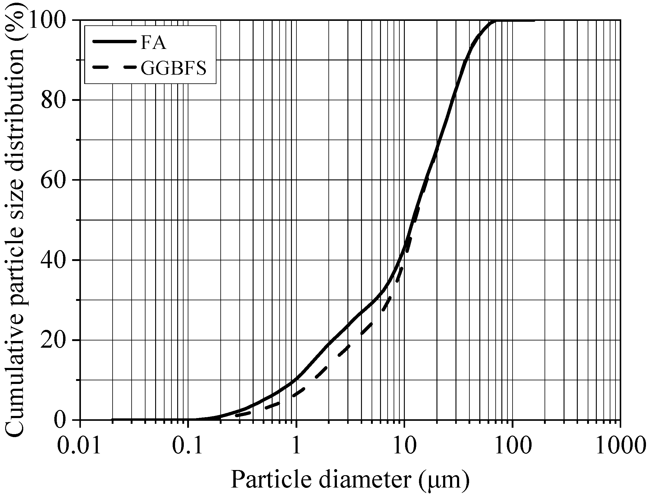 Materials 18 05648 g001 Materials 18 05648 g001