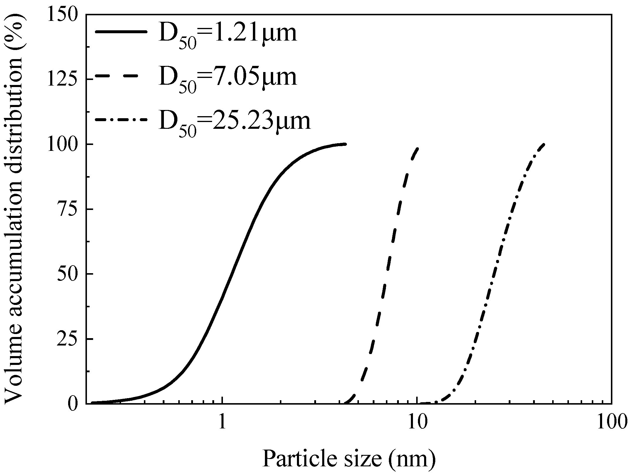 Materials 18 05648 g004 Materials 18 05648 g004