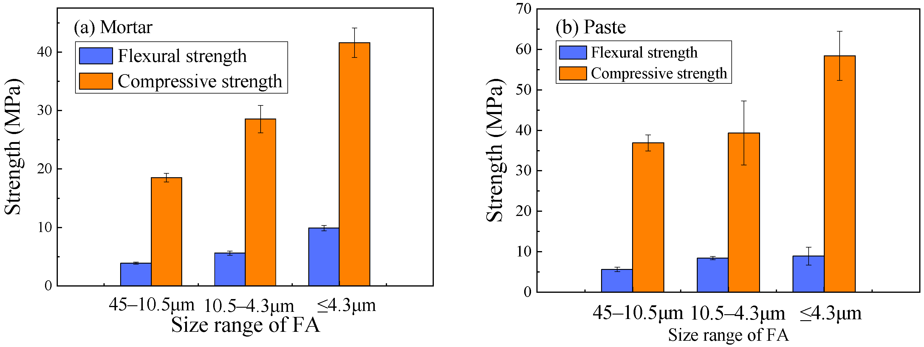 Materials 18 05648 g005 Materials 18 05648 g005