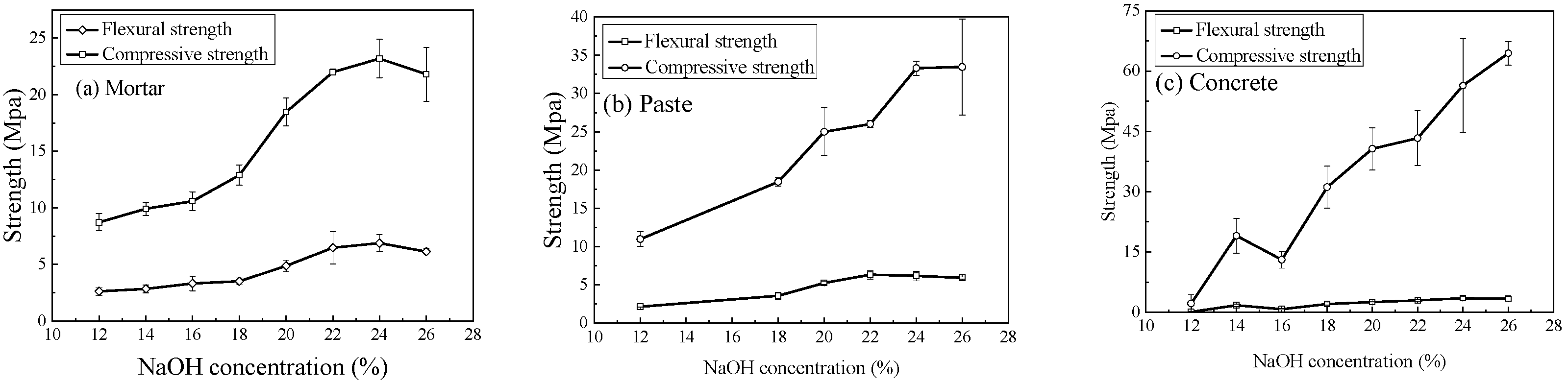 Materials 18 05648 g006 Materials 18 05648 g006