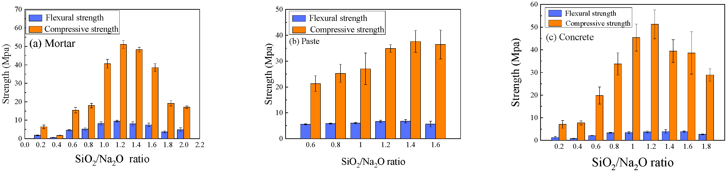 Materials 18 05648 g007 Materials 18 05648 g007