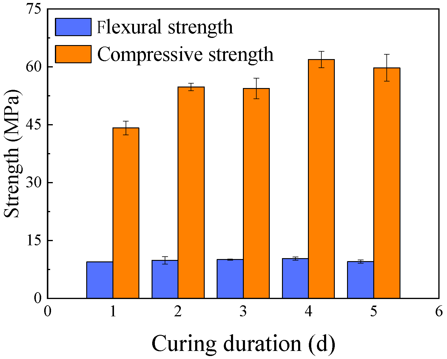 Materials 18 05648 g010 Materials 18 05648 g010