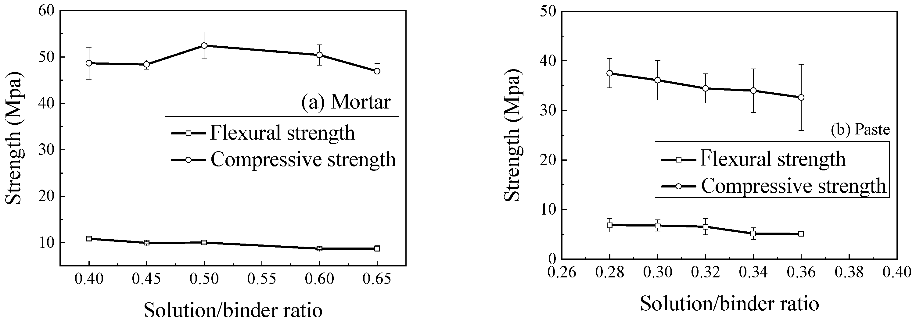 Materials 18 05648 g012 Materials 18 05648 g012