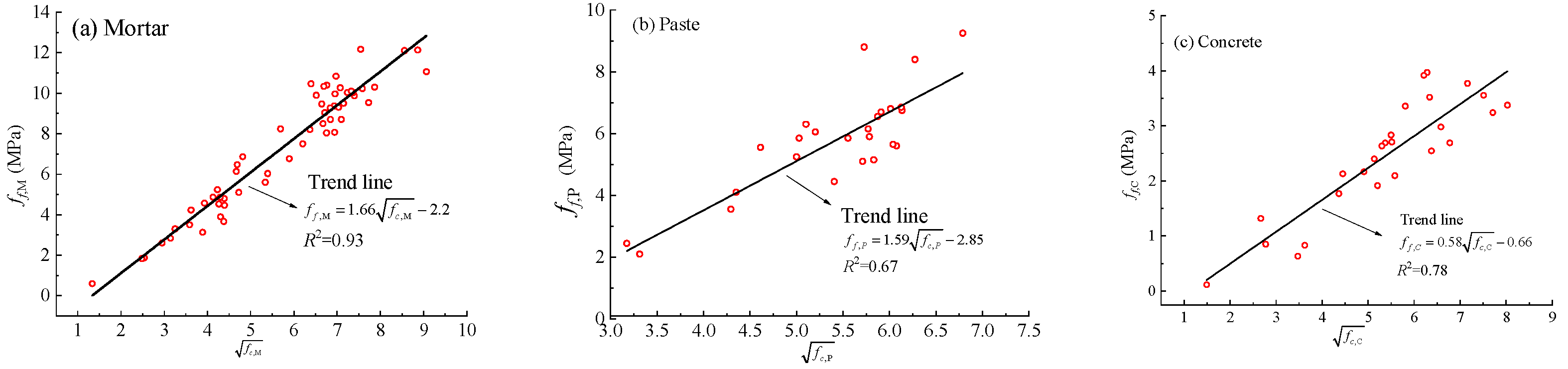 Materials 18 05648 g014 Materials 18 05648 g014