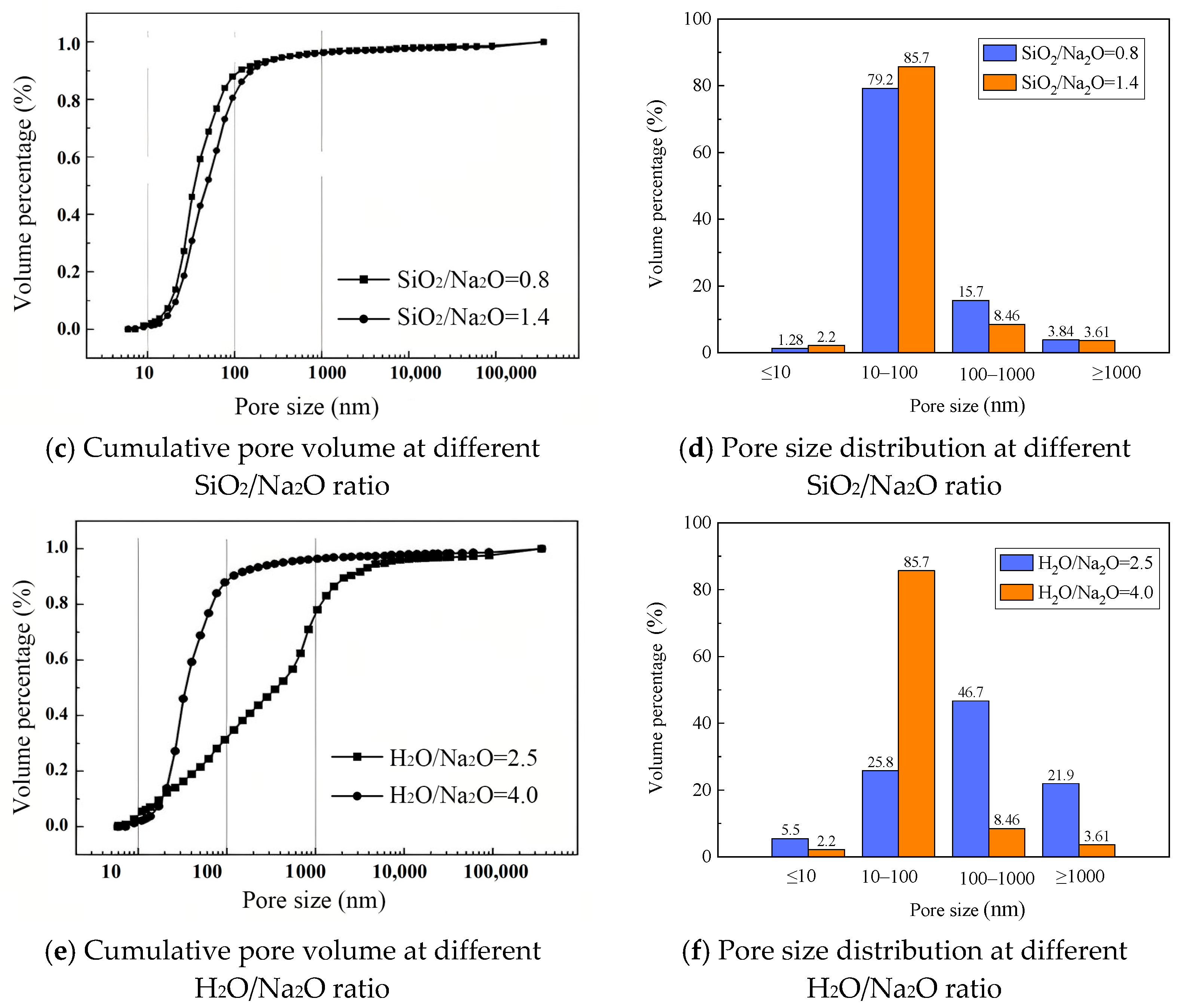 Materials 18 05648 g016b Materials 18 05648 g016b