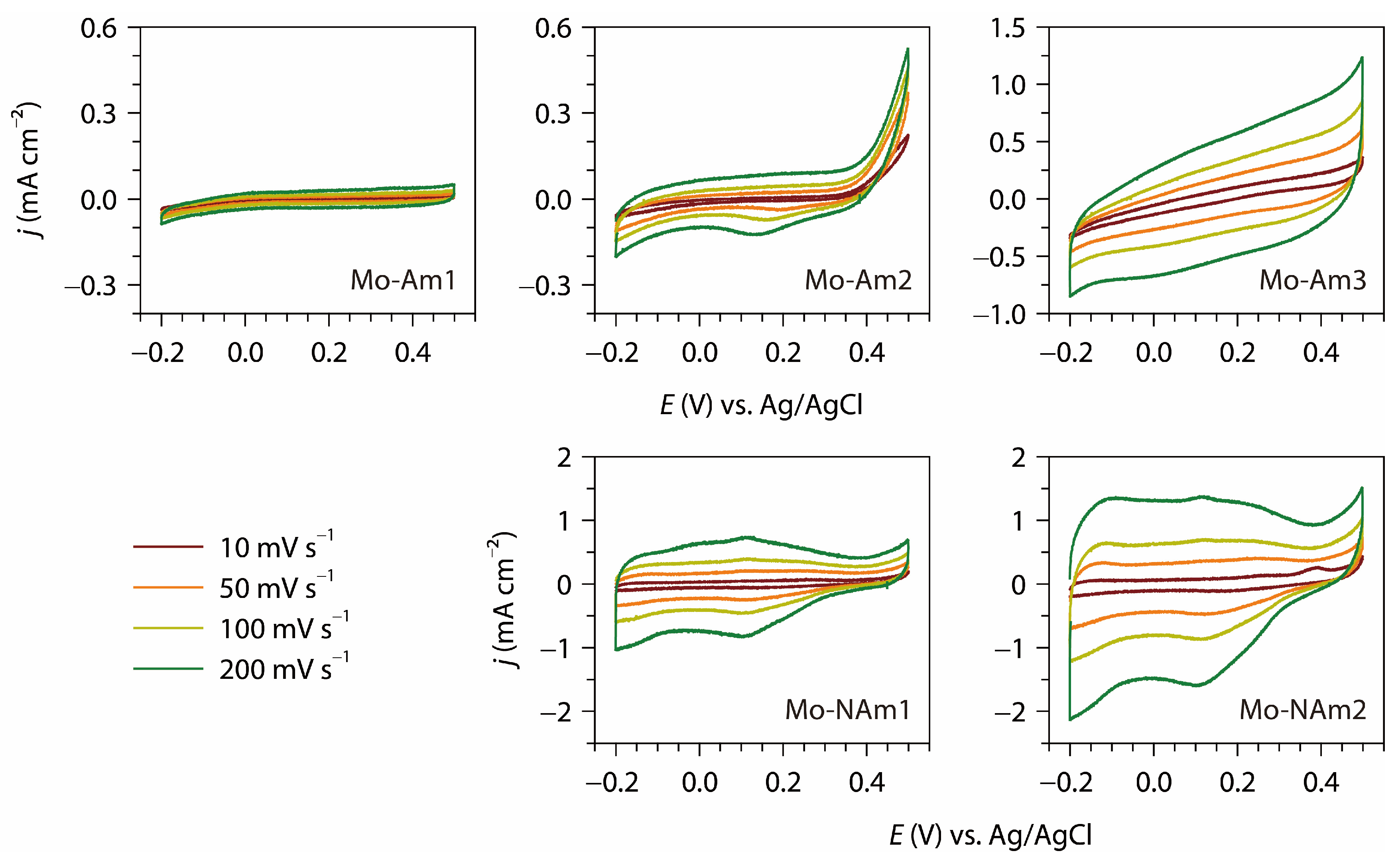 Materials 18 05649 g007 Materials 18 05649 g007