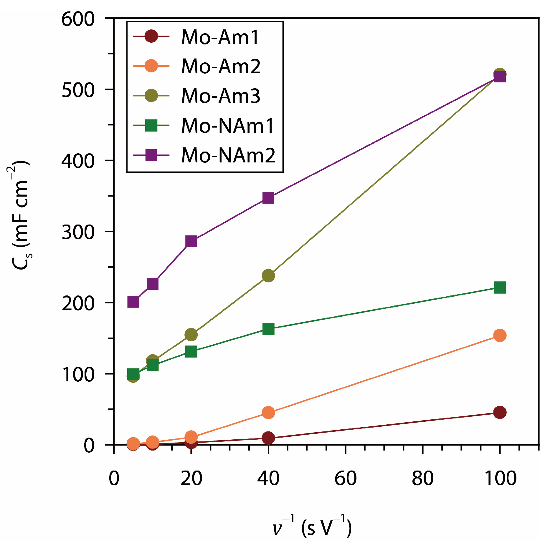 Materials 18 05649 g008 Materials 18 05649 g008