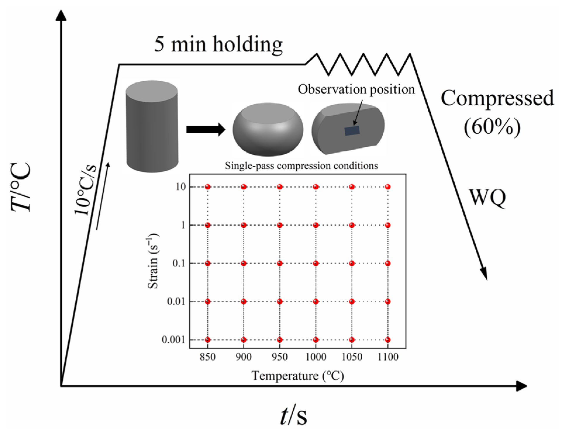 Materials 18 05650 g002 Materials 18 05650 g002