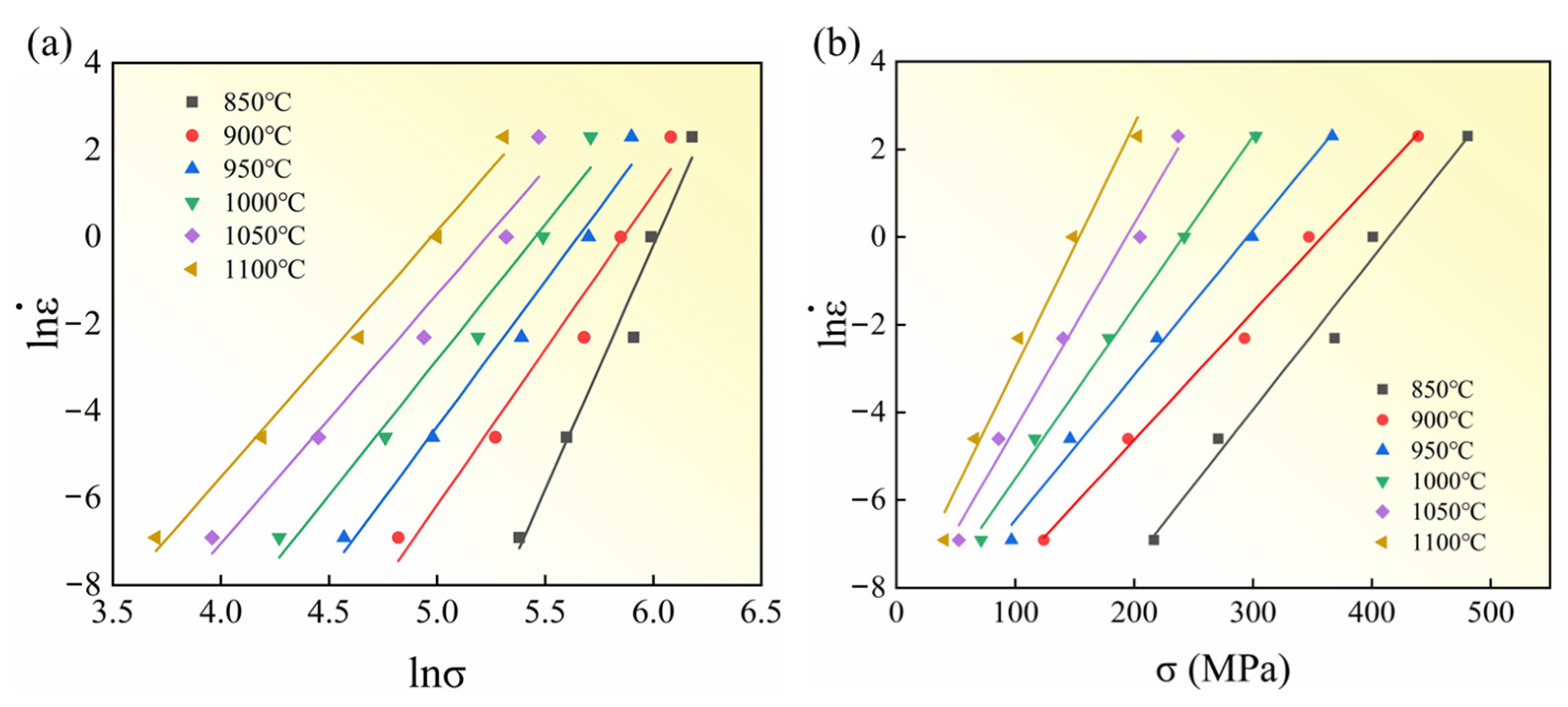 Materials 18 05650 g004 Materials 18 05650 g004