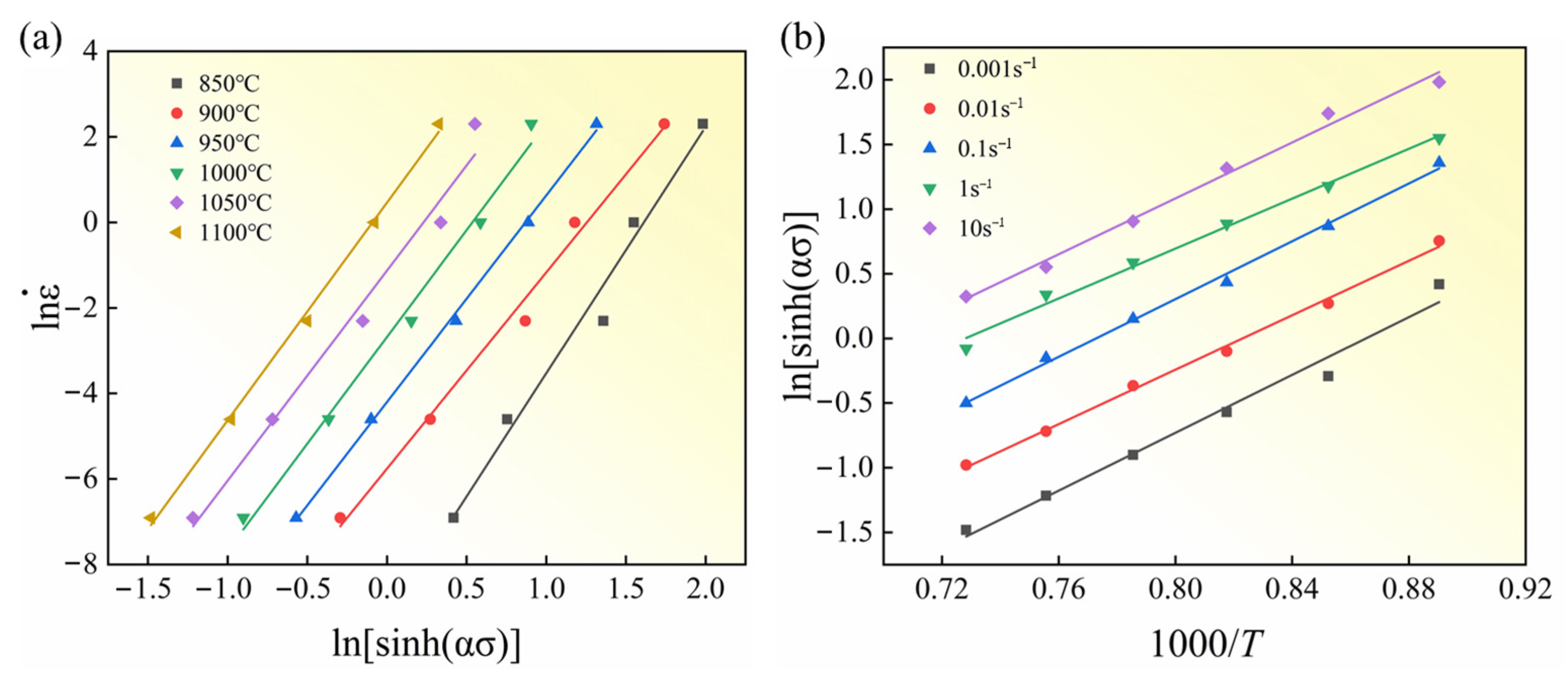 Materials 18 05650 g005 Materials 18 05650 g005