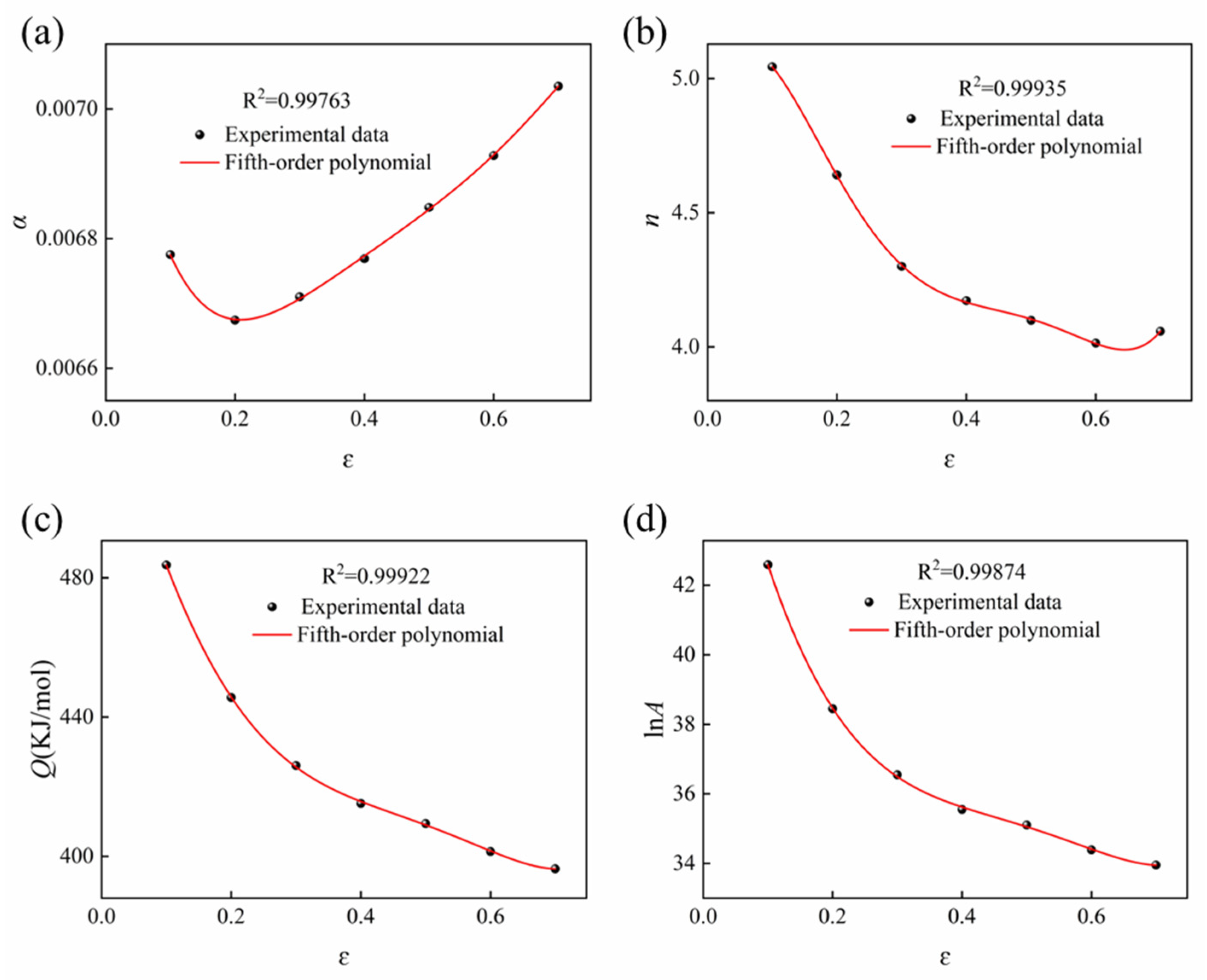 Materials 18 05650 g007 Materials 18 05650 g007