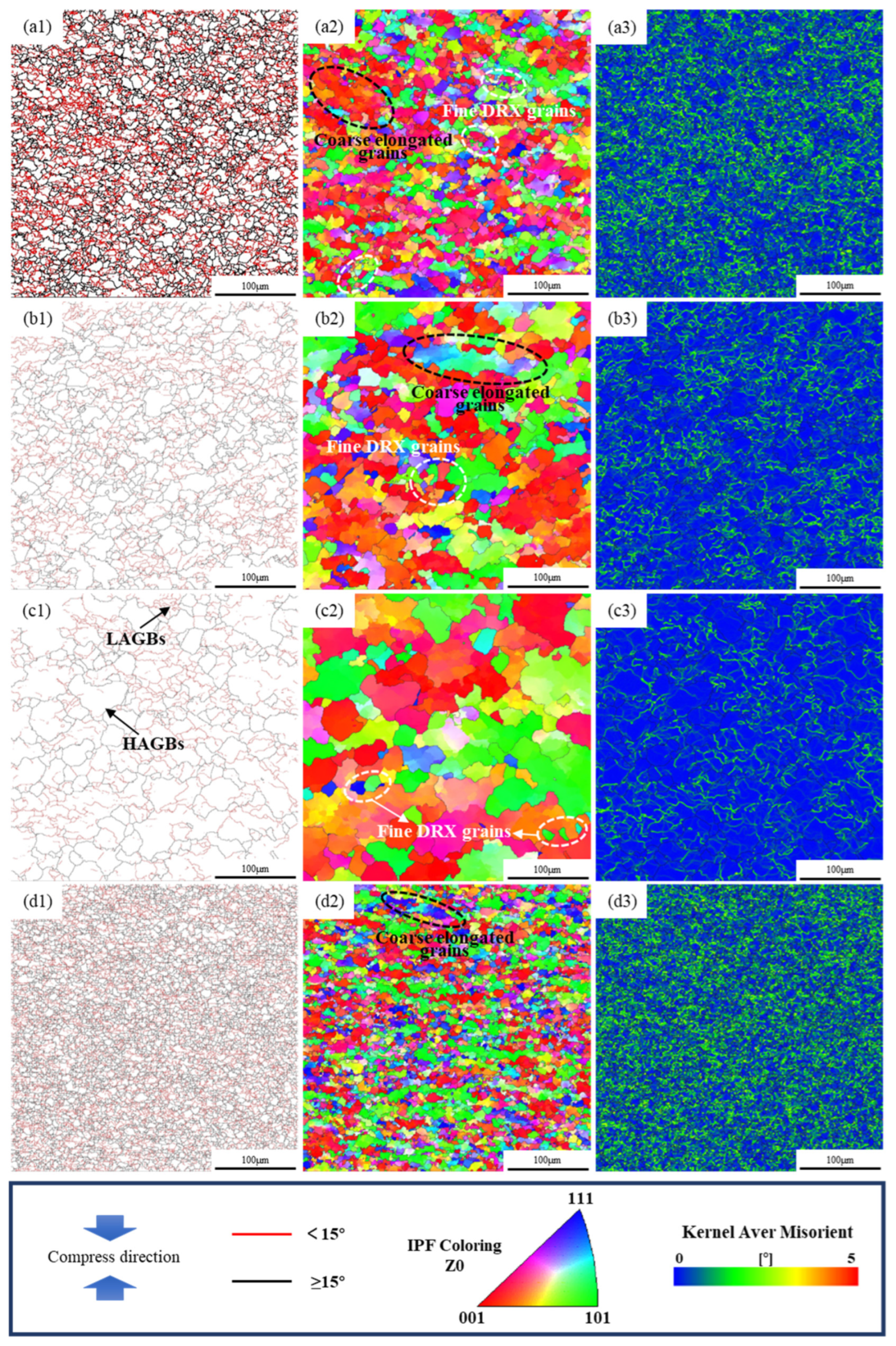 Materials 18 05650 g013 Materials 18 05650 g013