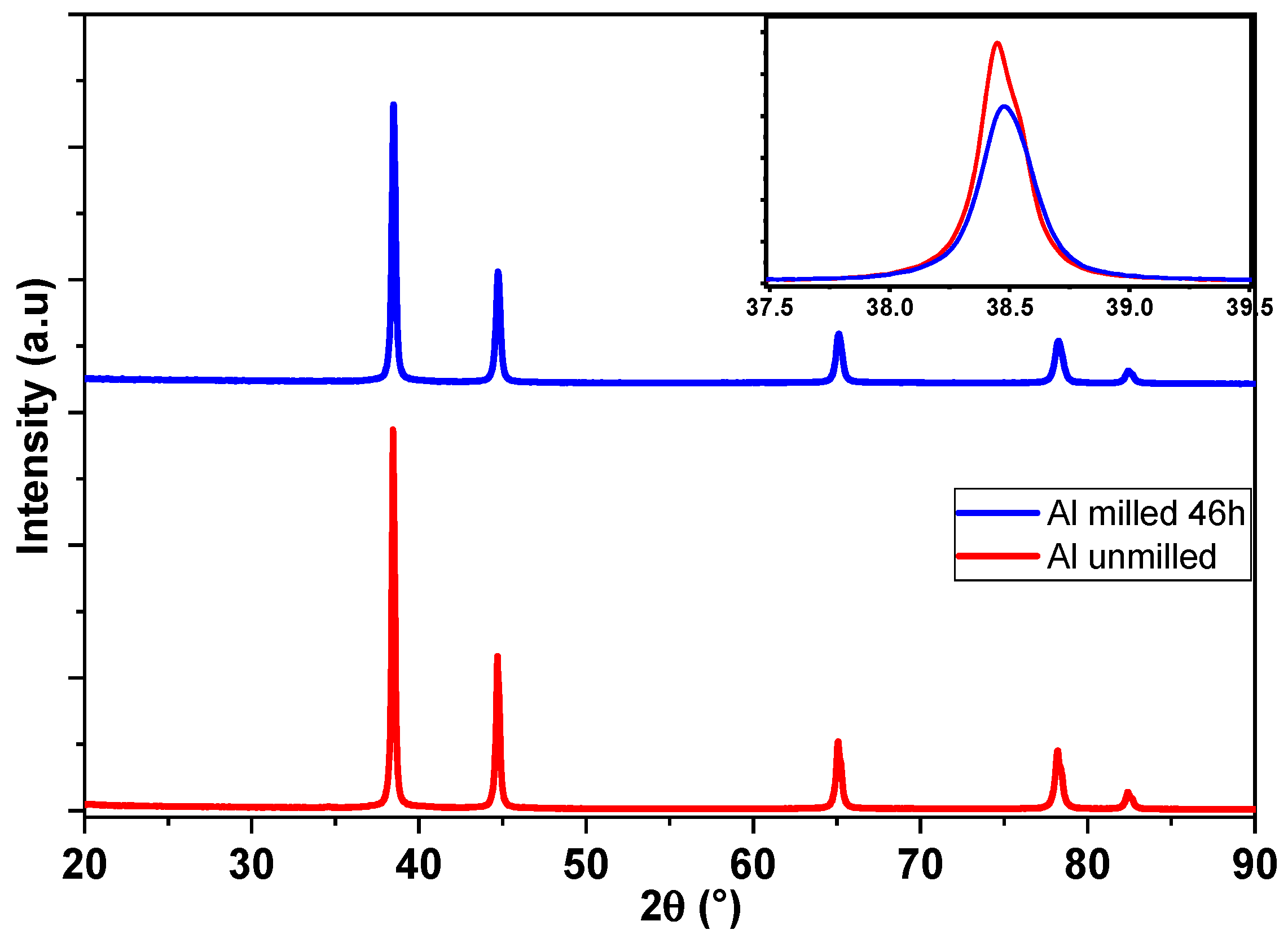 Materials 18 05652 g004
