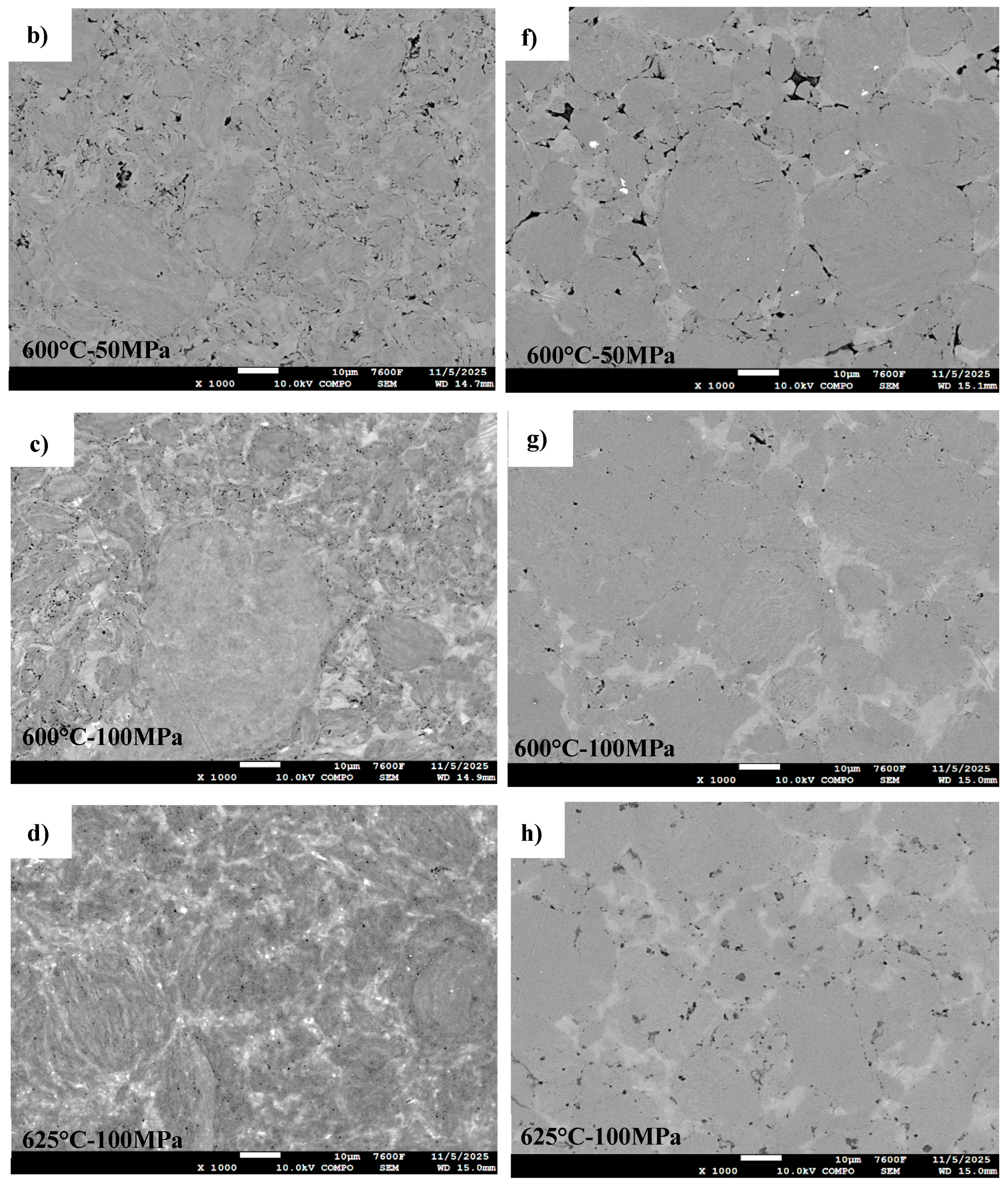 Materials 18 05652 g009b